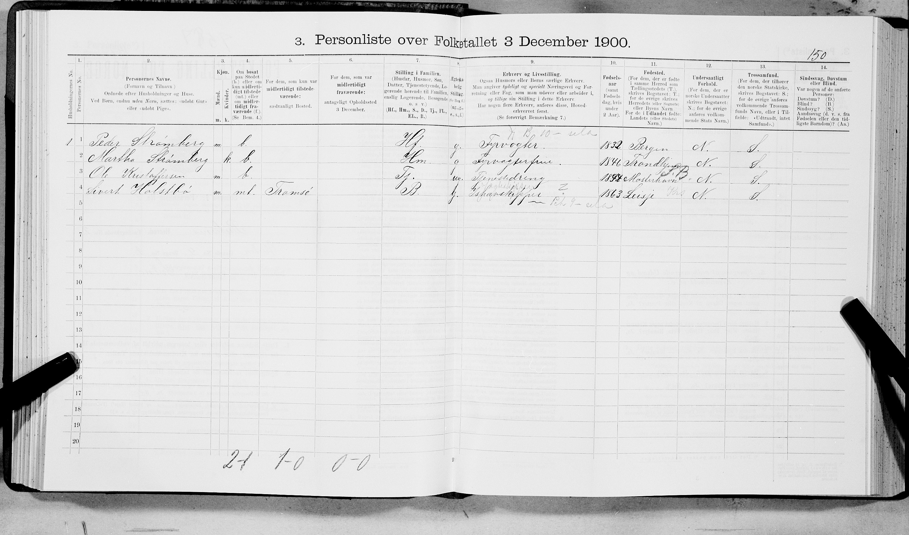 SAT, 1900 census for Buksnes, 1900, p. 151