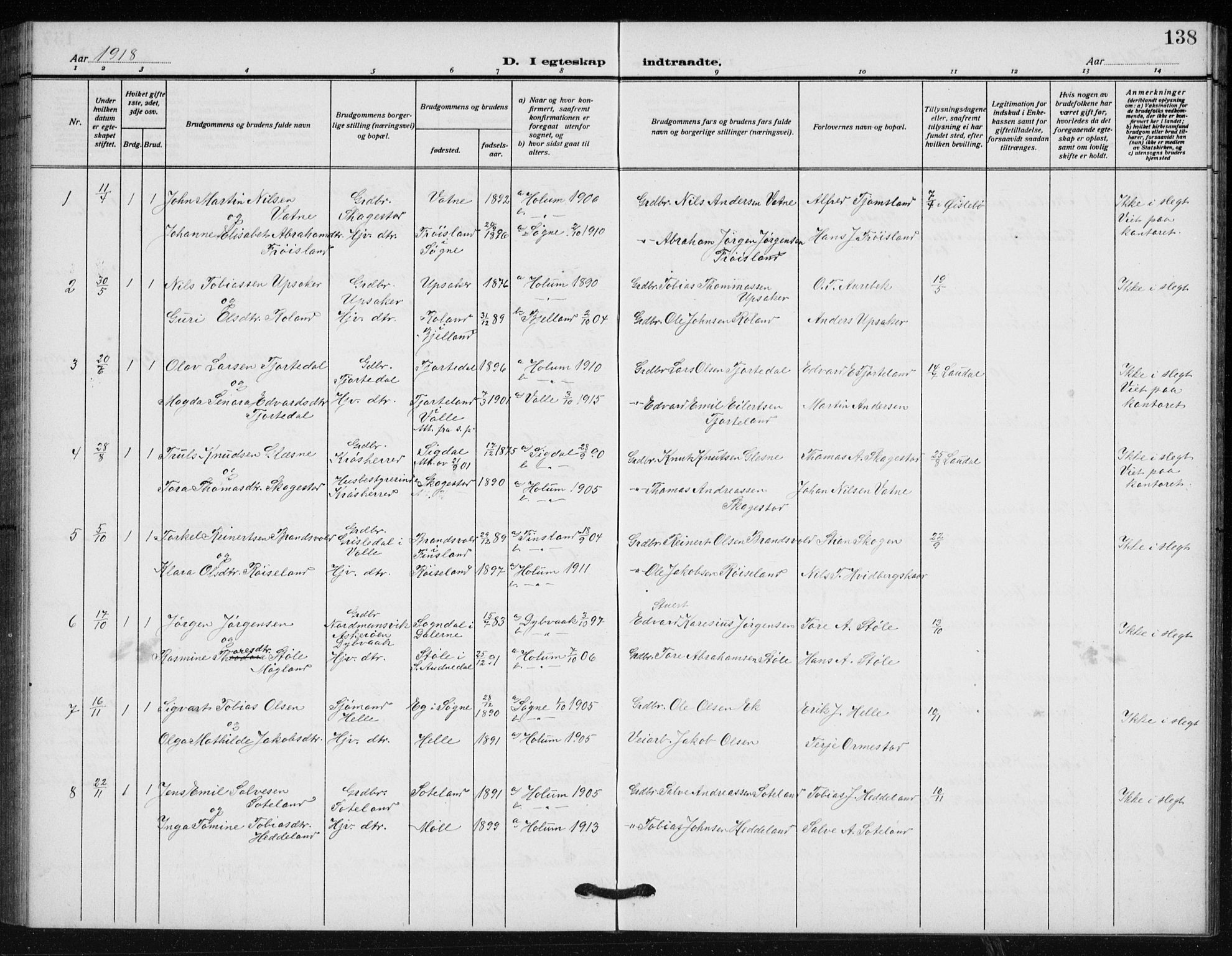 Holum sokneprestkontor, AV/SAK-1111-0022/F/Fb/Fba/L0006: Parish register (copy) no. B 6, 1910-1936, p. 138