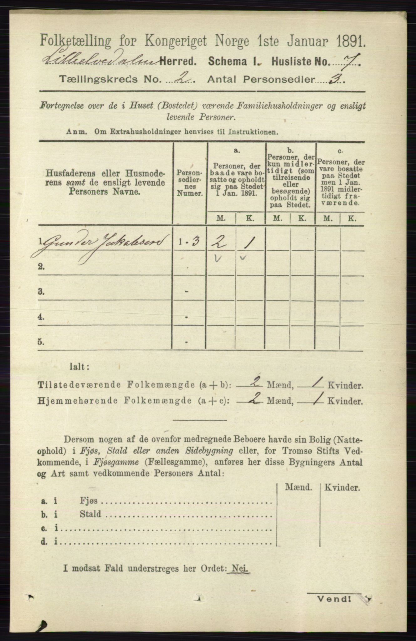 RA, 1891 census for 0438 Lille Elvedalen, 1891, p. 489