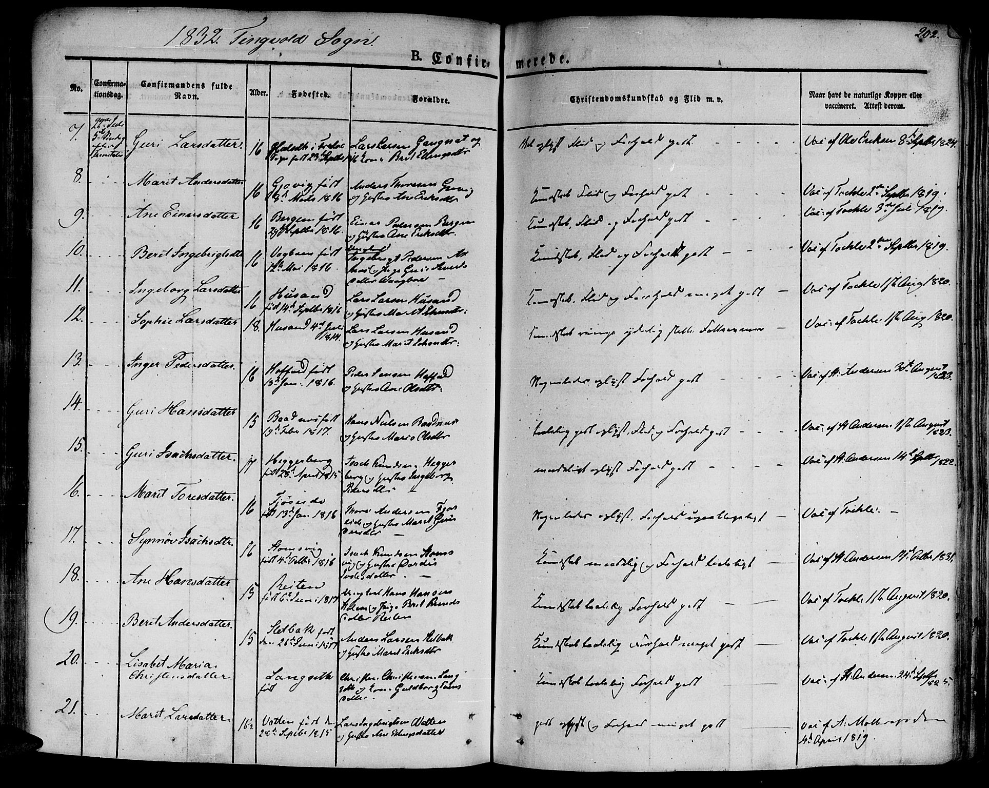 Ministerialprotokoller, klokkerbøker og fødselsregistre - Møre og Romsdal, AV/SAT-A-1454/586/L0983: Parish register (official) no. 586A09, 1829-1843, p. 202