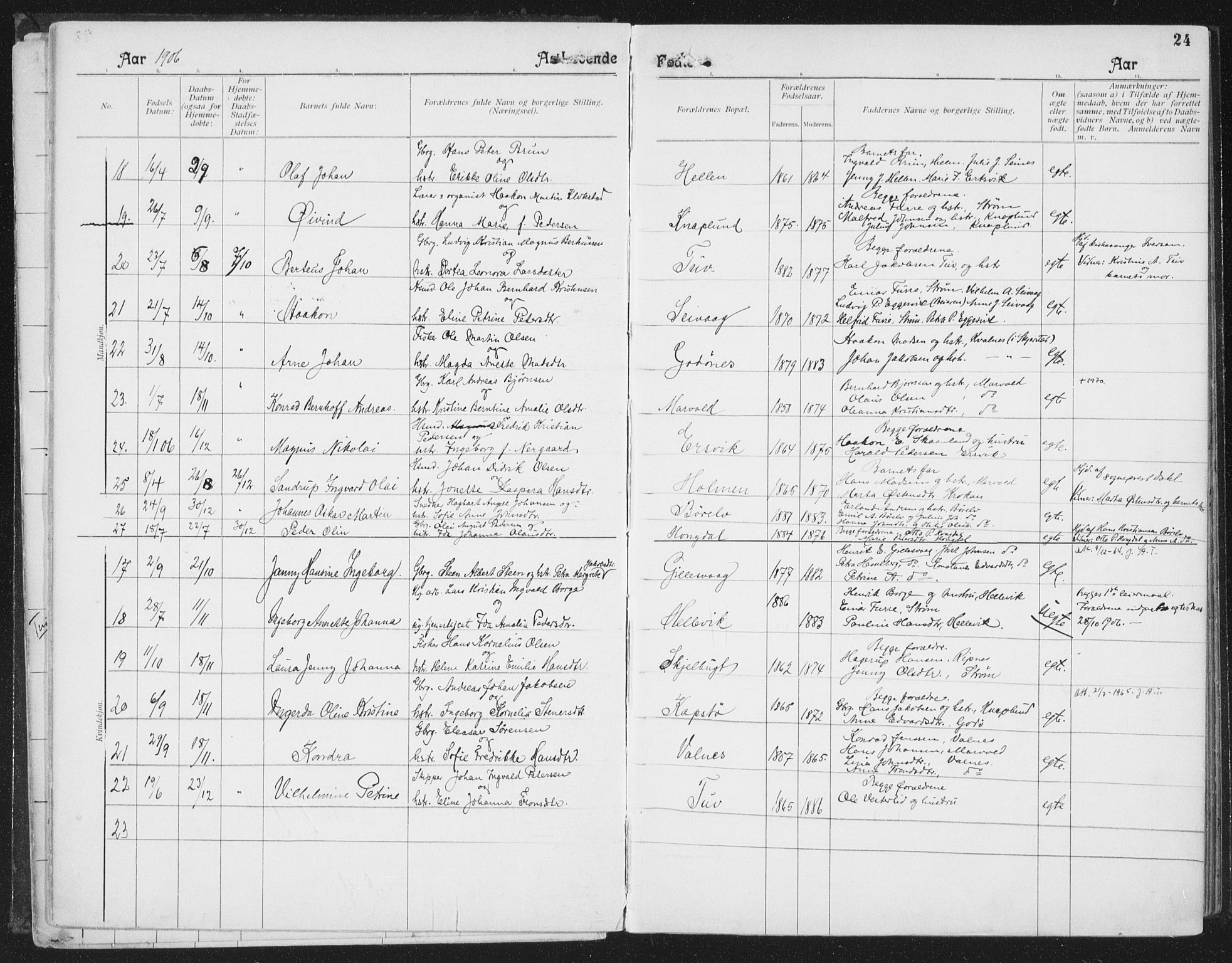 Ministerialprotokoller, klokkerbøker og fødselsregistre - Nordland, AV/SAT-A-1459/804/L0081: Parish register (official) no. 804A02, 1901-1915, p. 24