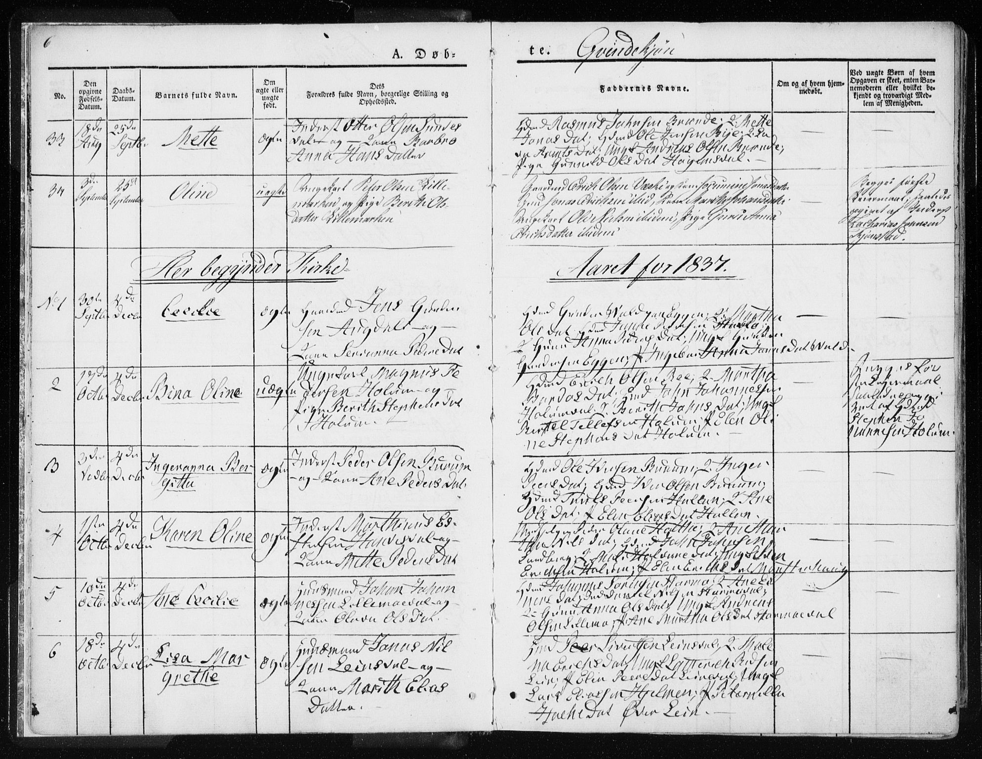 Ministerialprotokoller, klokkerbøker og fødselsregistre - Nord-Trøndelag, SAT/A-1458/717/L0154: Parish register (official) no. 717A06 /1, 1836-1849, p. 6