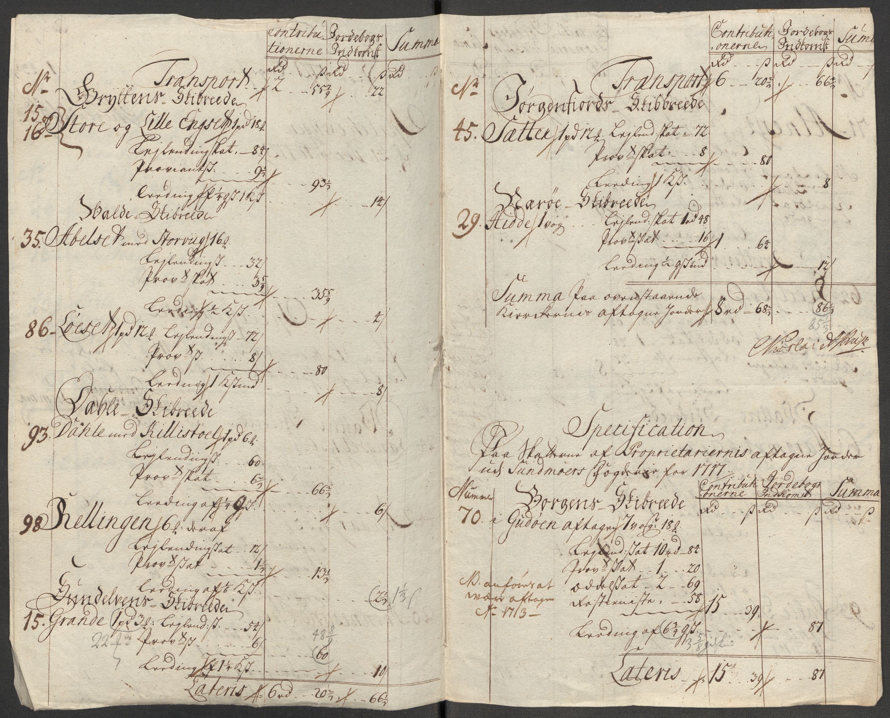 Rentekammeret inntil 1814, Reviderte regnskaper, Fogderegnskap, RA/EA-4092/R54/L3569: Fogderegnskap Sunnmøre, 1717, p. 228