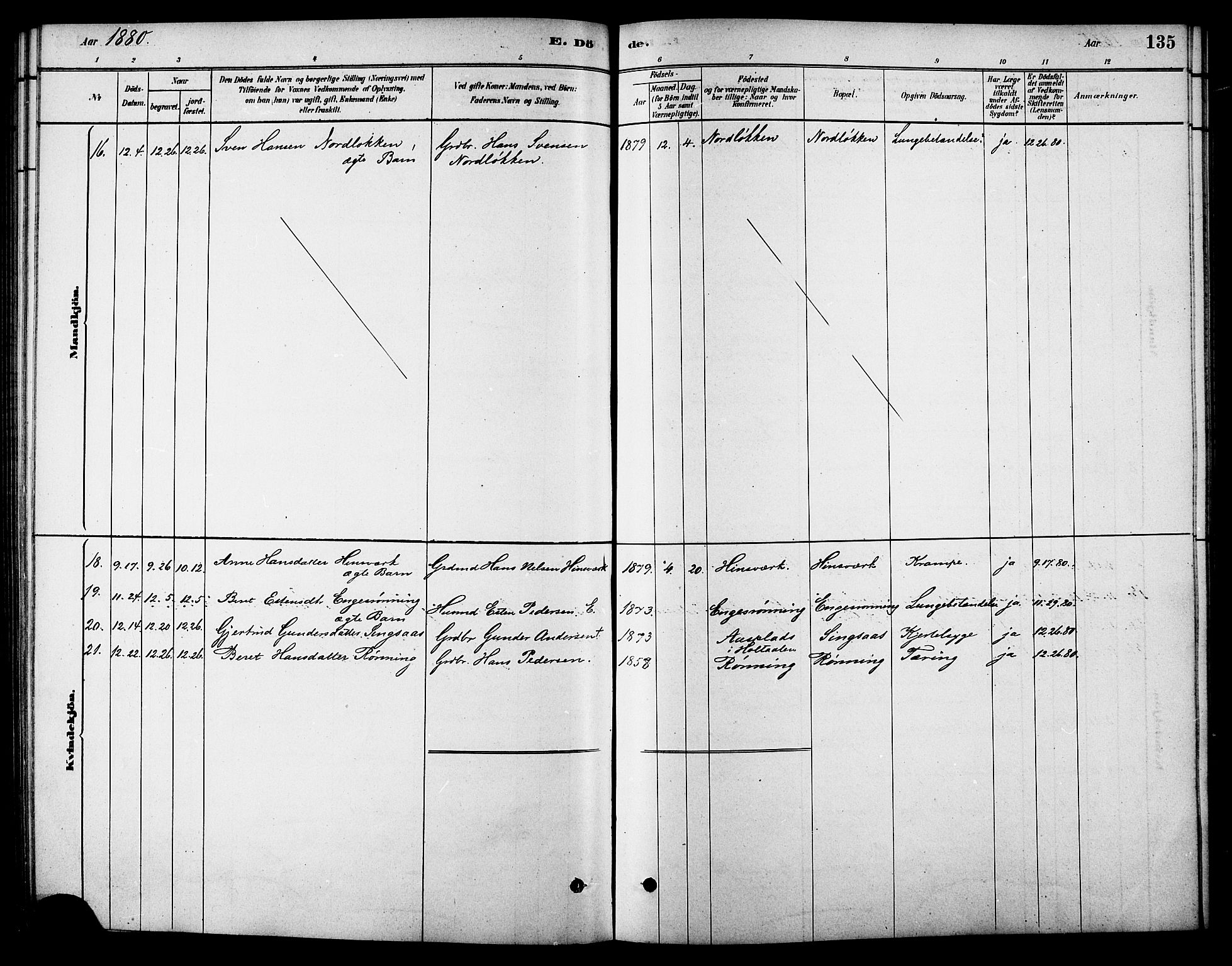 Ministerialprotokoller, klokkerbøker og fødselsregistre - Sør-Trøndelag, SAT/A-1456/688/L1024: Parish register (official) no. 688A01, 1879-1890, p. 135