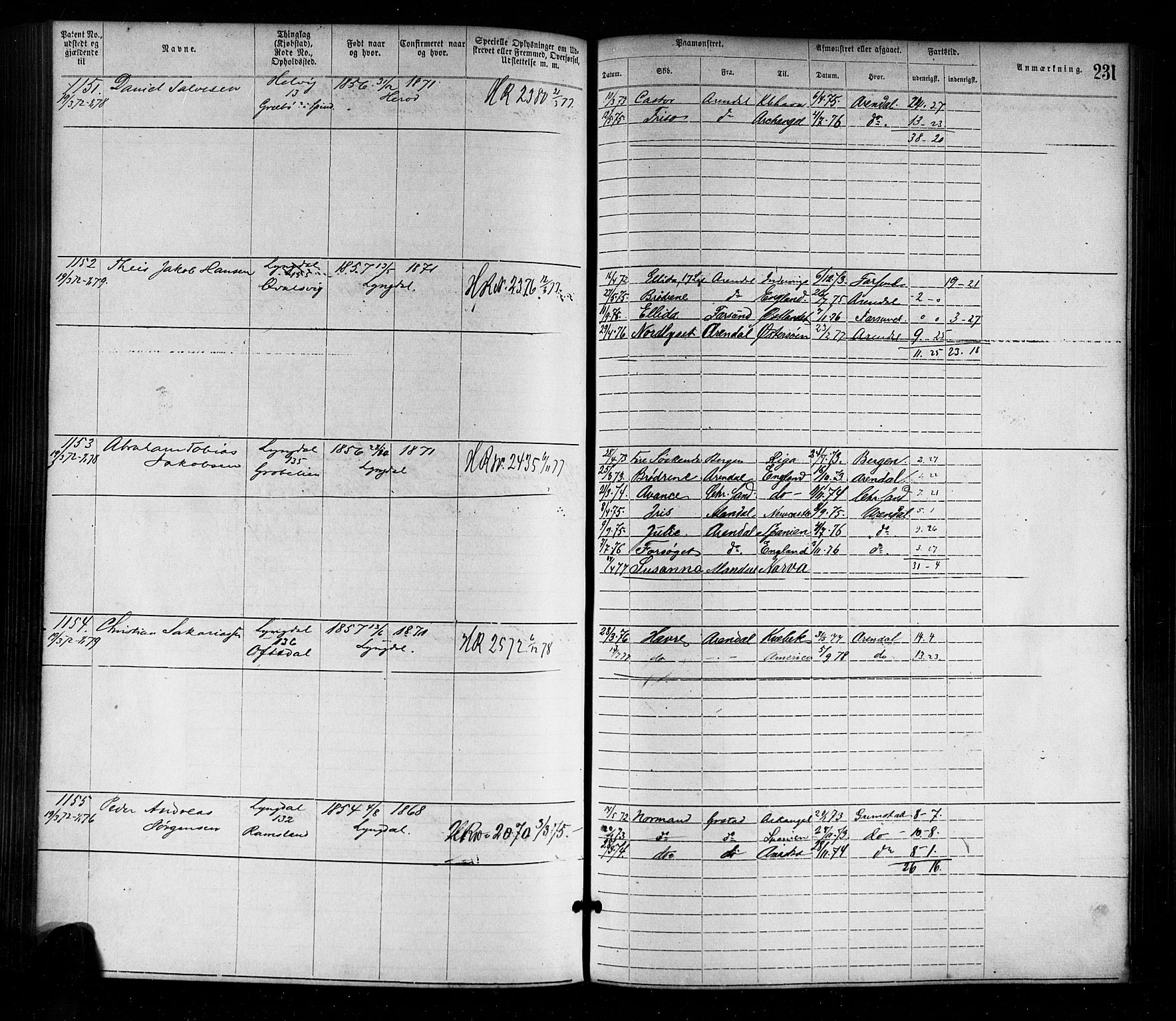 Farsund mønstringskrets, SAK/2031-0017/F/Fa/L0001: Annotasjonsrulle nr 1-1920 med register, M-1, 1869-1877, p. 261
