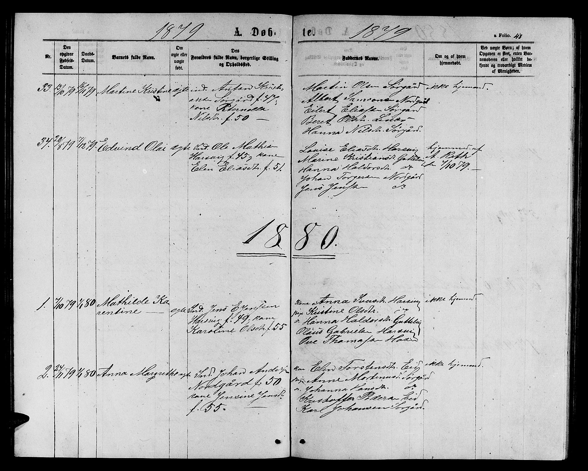Ministerialprotokoller, klokkerbøker og fødselsregistre - Sør-Trøndelag, SAT/A-1456/656/L0695: Parish register (copy) no. 656C01, 1867-1889, p. 48