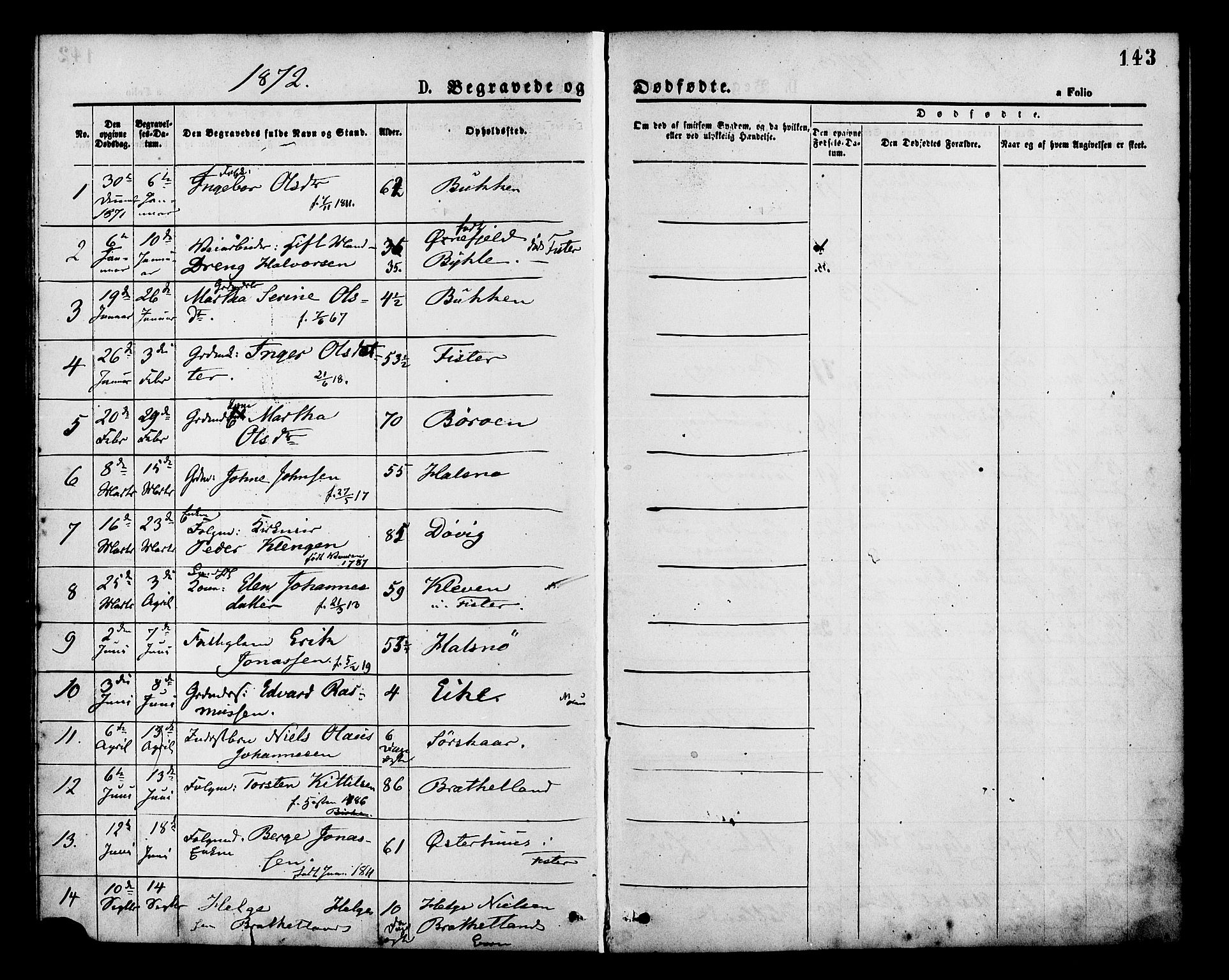 Hjelmeland sokneprestkontor, AV/SAST-A-101843/01/IV/L0013: Parish register (official) no. A 13, 1872-1886, p. 143