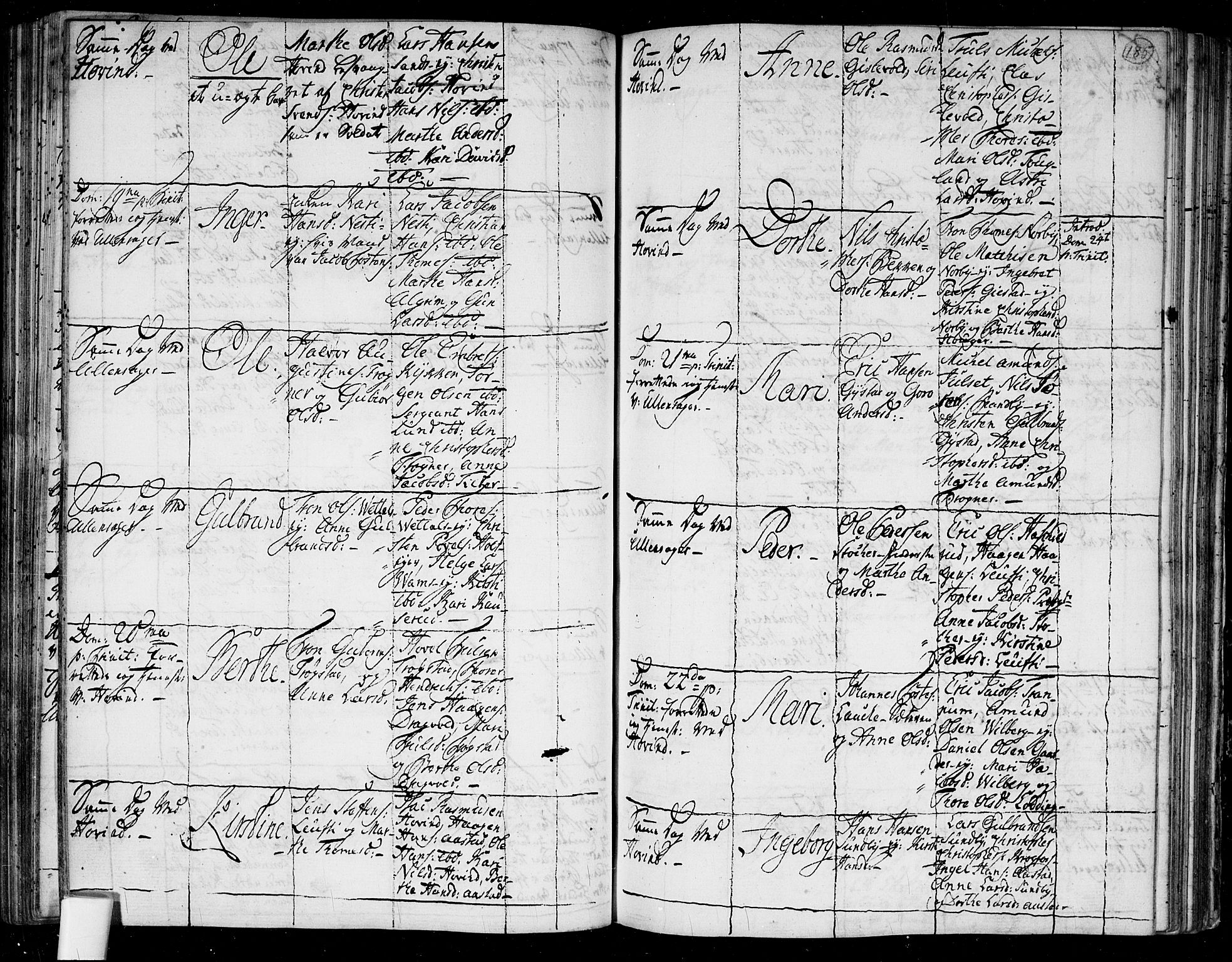 Ullensaker prestekontor Kirkebøker, SAO/A-10236a/F/Fa/L0006: Parish register (official) no. I 6, 1762-1785, p. 185