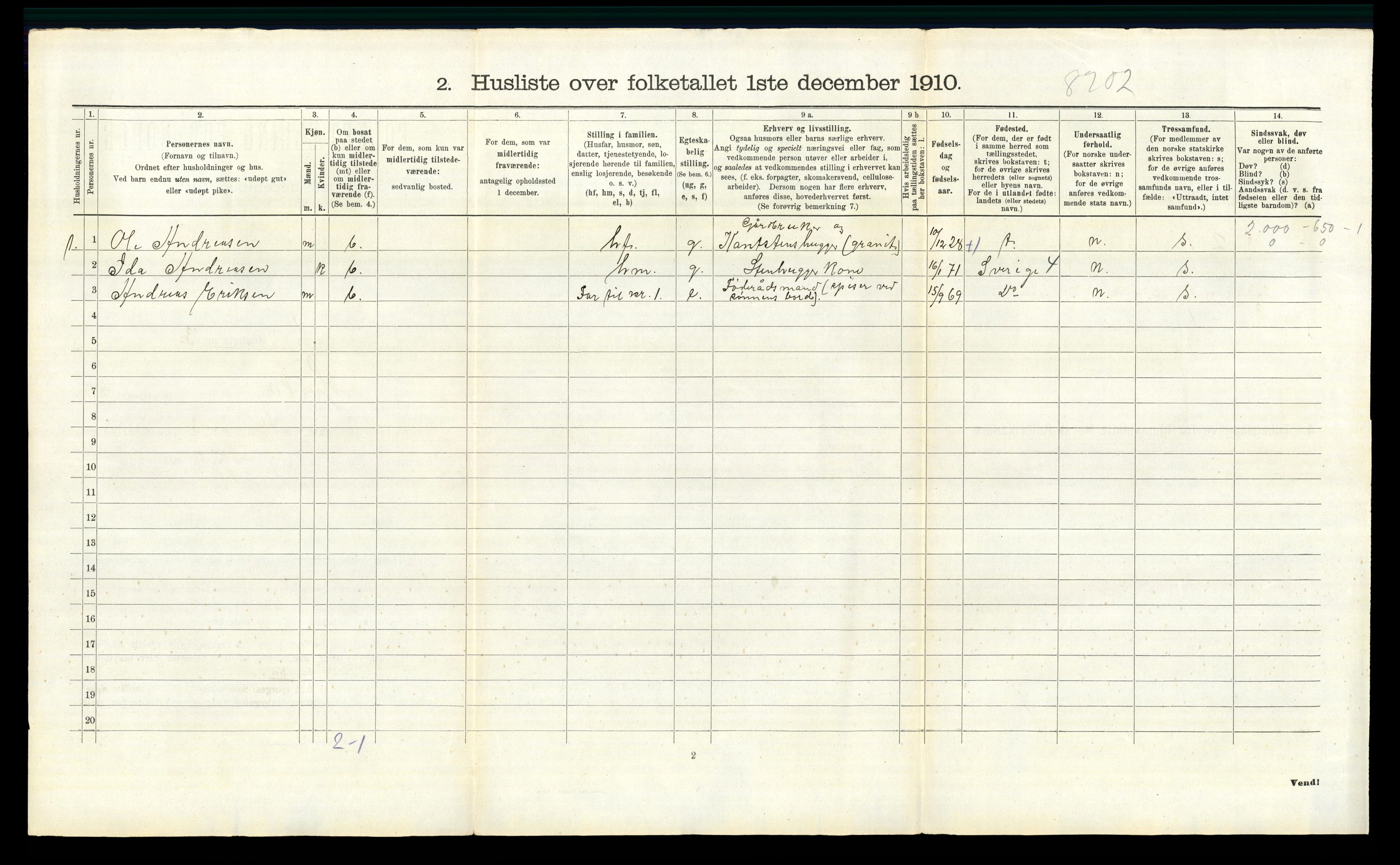 RA, 1910 census for Hvaler, 1910, p. 1179