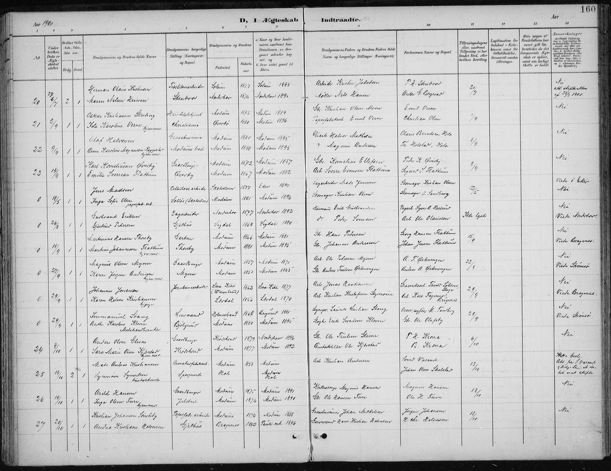 Modum kirkebøker, AV/SAKO-A-234/F/Fa/L0013: Parish register (official) no. 13, 1899-1907, p. 160