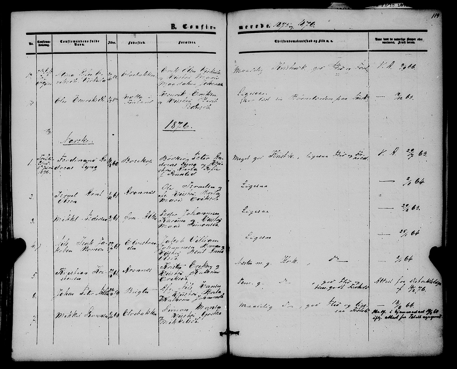 Alta sokneprestkontor, SATØ/S-1338/H/Ha/L0001.kirke: Parish register (official) no. 1, 1858-1878, p. 119