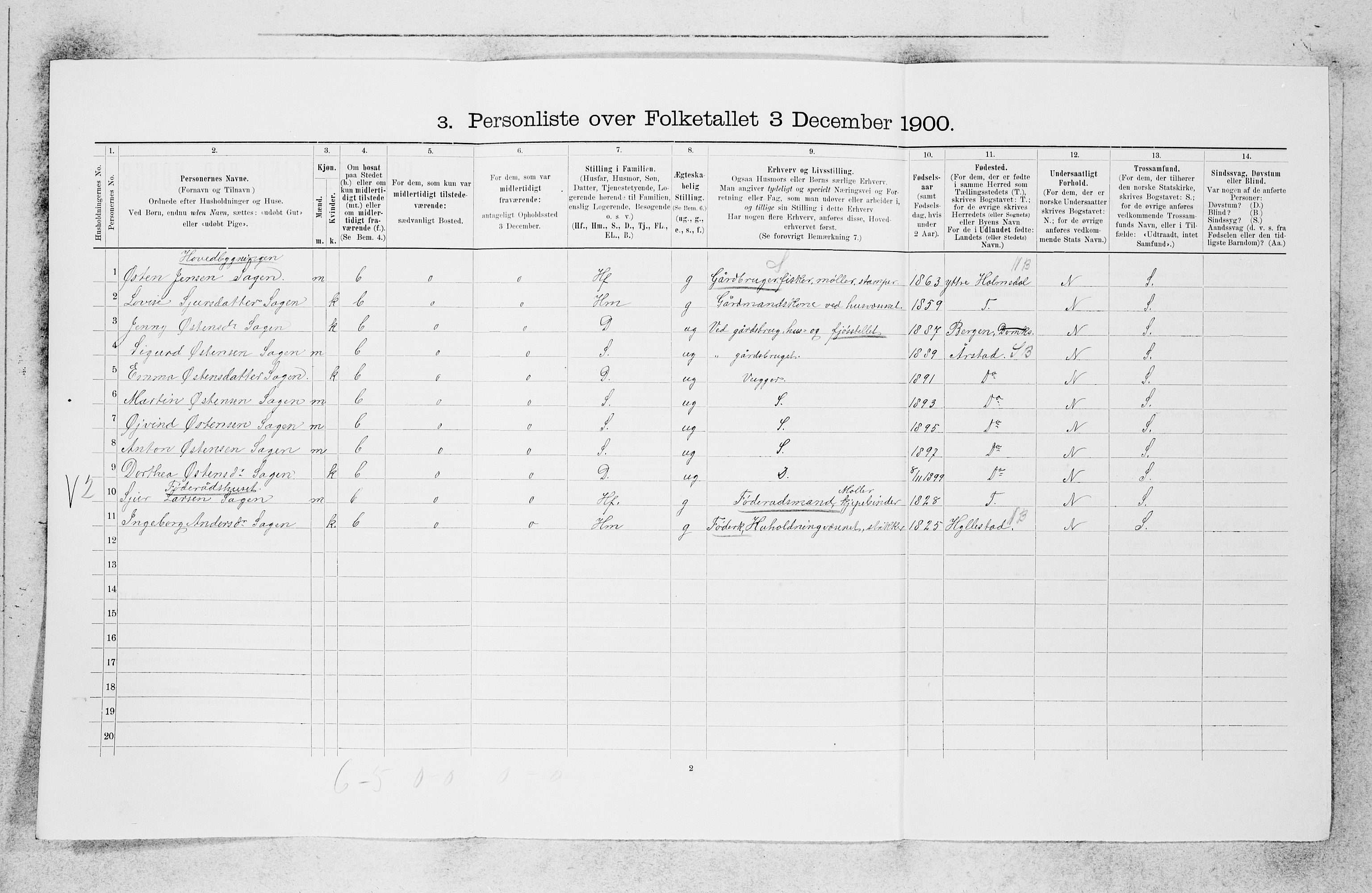SAB, 1900 census for Askvoll, 1900, p. 420