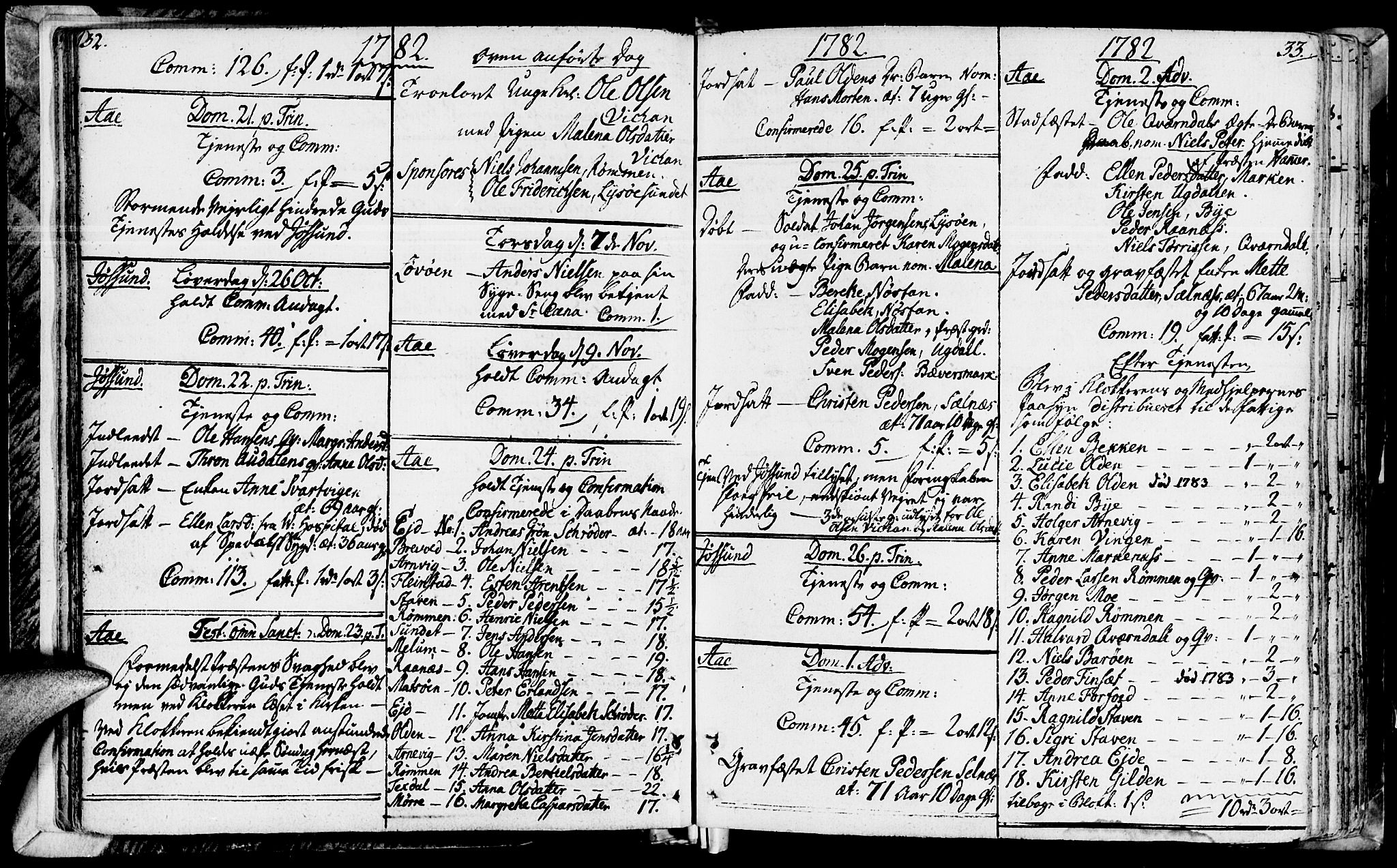 Ministerialprotokoller, klokkerbøker og fødselsregistre - Sør-Trøndelag, SAT/A-1456/655/L0673: Parish register (official) no. 655A02, 1780-1801, p. 32-33