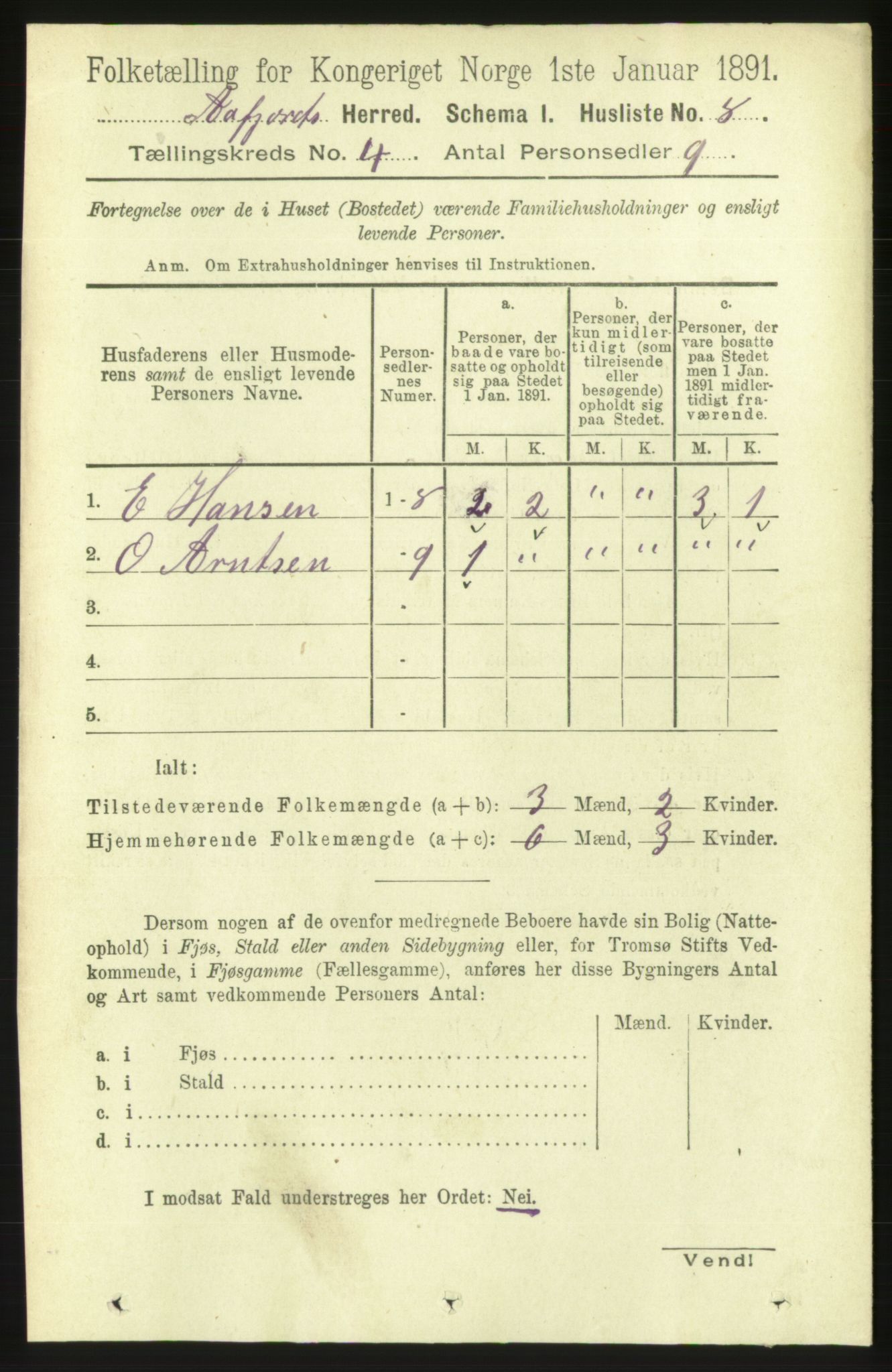 RA, 1891 census for 1630 Åfjord, 1891, p. 749