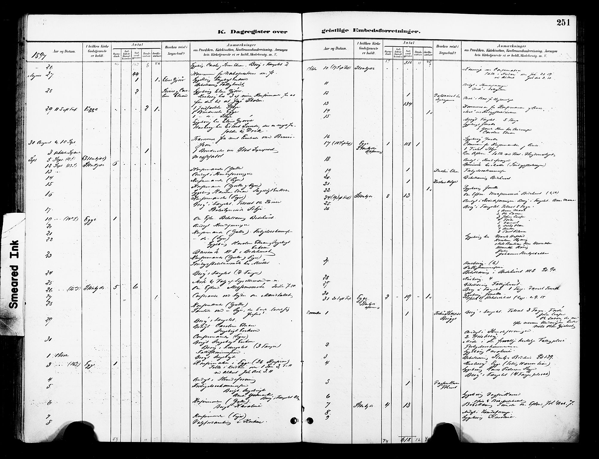 Ministerialprotokoller, klokkerbøker og fødselsregistre - Nord-Trøndelag, AV/SAT-A-1458/739/L0372: Parish register (official) no. 739A04, 1895-1903, p. 251