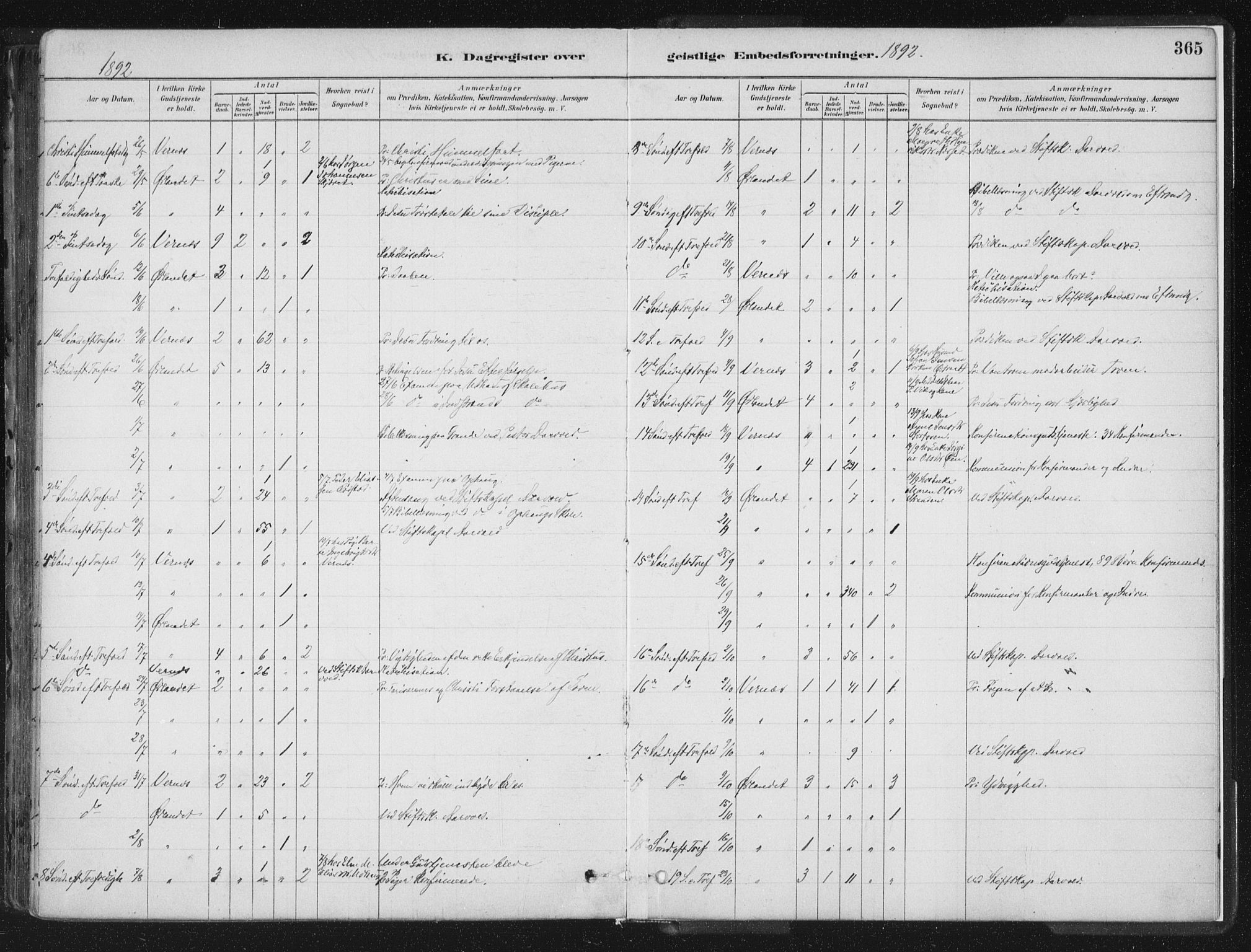 Ministerialprotokoller, klokkerbøker og fødselsregistre - Sør-Trøndelag, SAT/A-1456/659/L0739: Parish register (official) no. 659A09, 1879-1893, p. 365