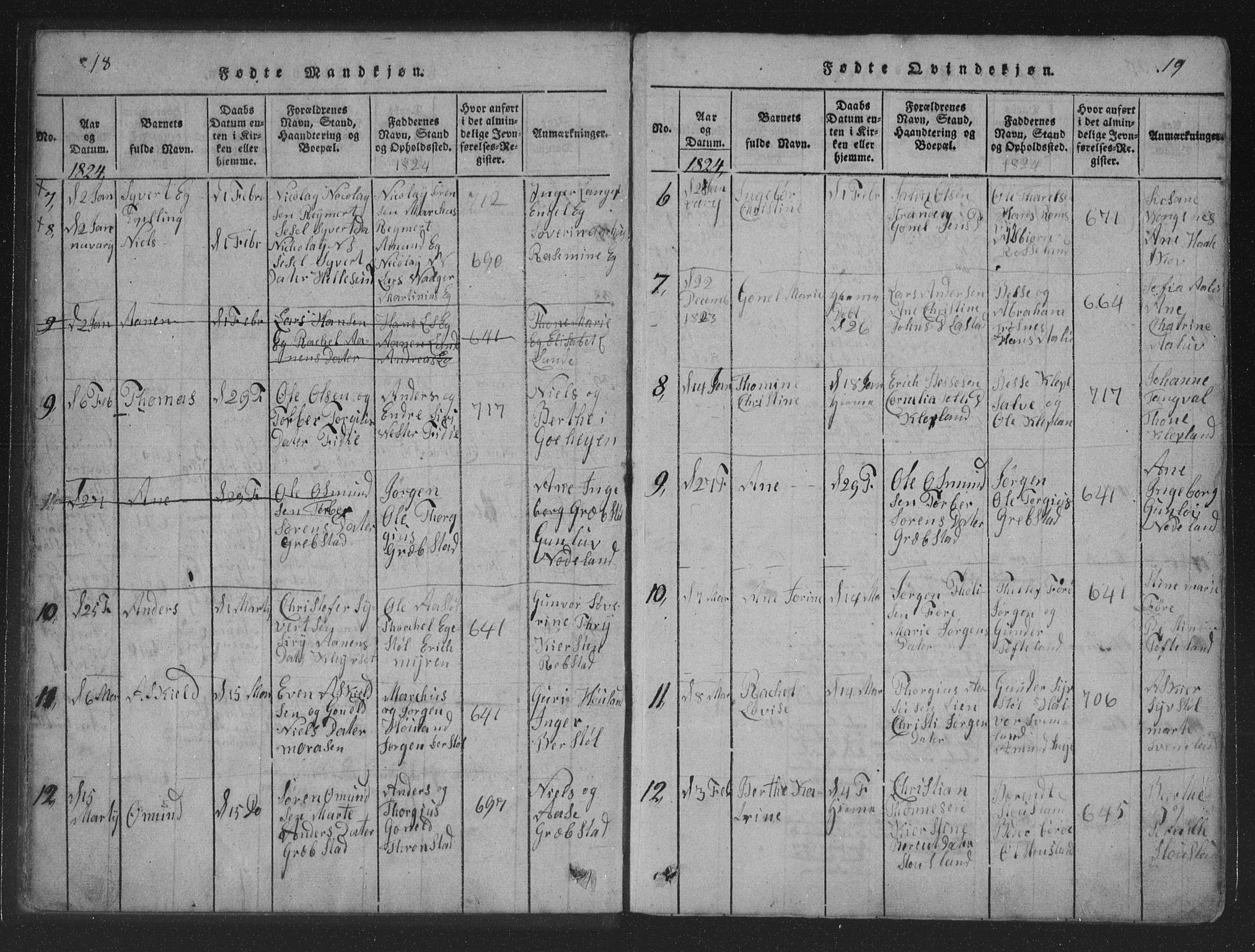 Søgne sokneprestkontor, SAK/1111-0037/F/Fa/Fab/L0008: Parish register (official) no. A 8, 1821-1838, p. 18-19
