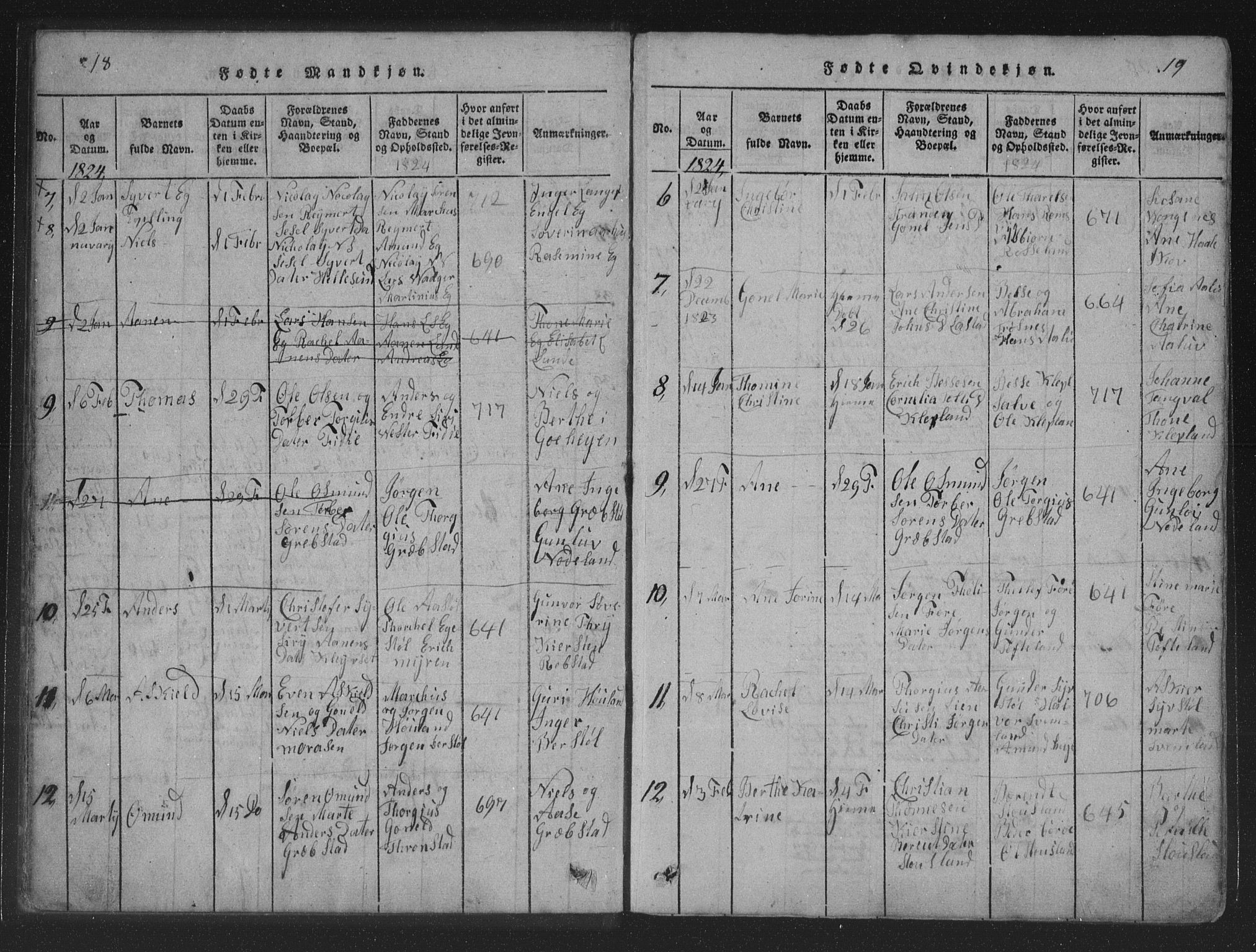 Søgne sokneprestkontor, AV/SAK-1111-0037/F/Fa/Fab/L0008: Parish register (official) no. A 8, 1821-1838, p. 18-19