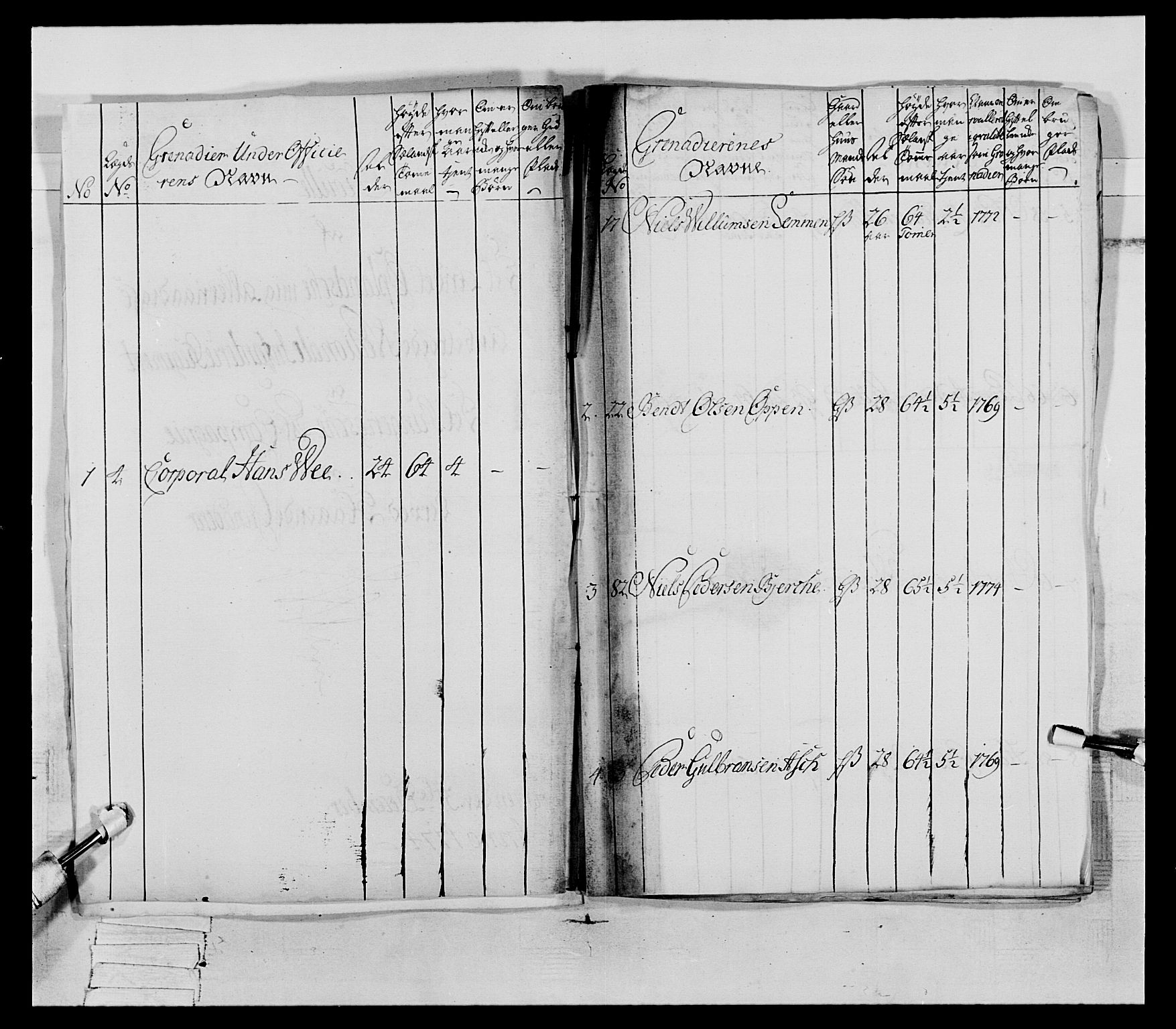 Generalitets- og kommissariatskollegiet, Det kongelige norske kommissariatskollegium, AV/RA-EA-5420/E/Eh/L0064: 2. Opplandske nasjonale infanteriregiment, 1774-1784, p. 18