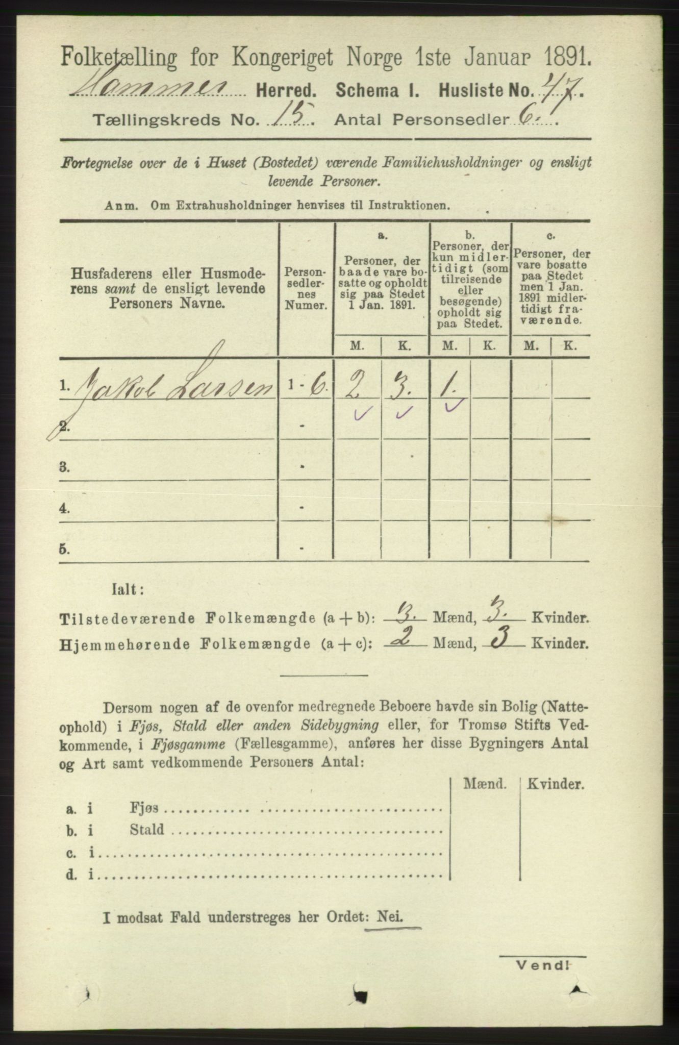 RA, 1891 census for 1254 Hamre, 1891, p. 4685