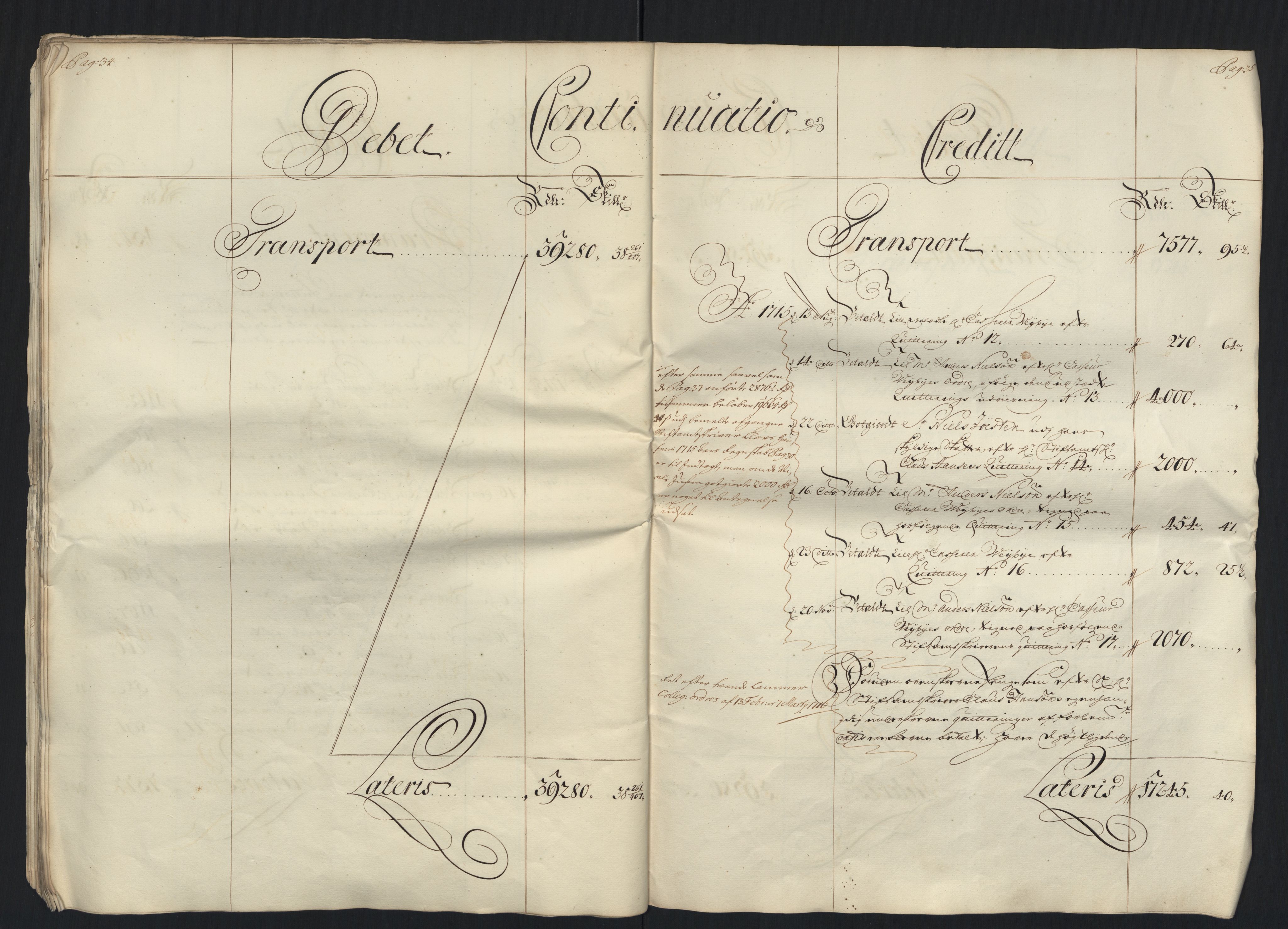 Rentekammeret inntil 1814, Reviderte regnskaper, Fogderegnskap, AV/RA-EA-4092/R36/L2127: Fogderegnskap Øvre og Nedre Telemark og Bamble, 1715, p. 19