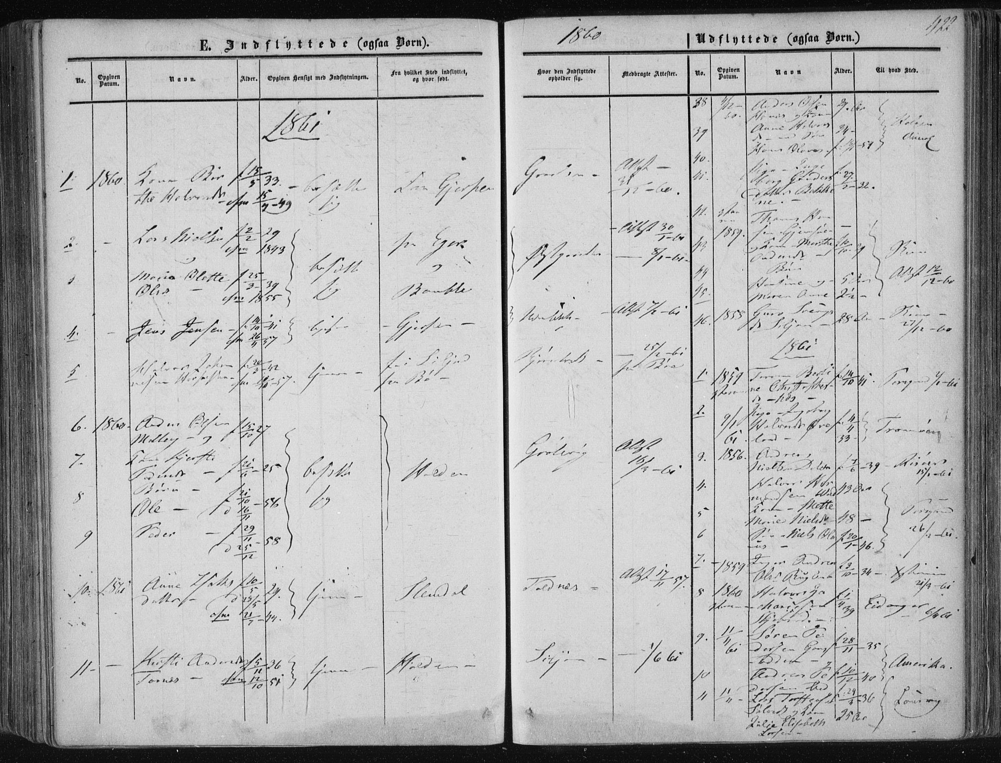 Solum kirkebøker, SAKO/A-306/F/Fa/L0007: Parish register (official) no. I 7, 1856-1864, p. 422