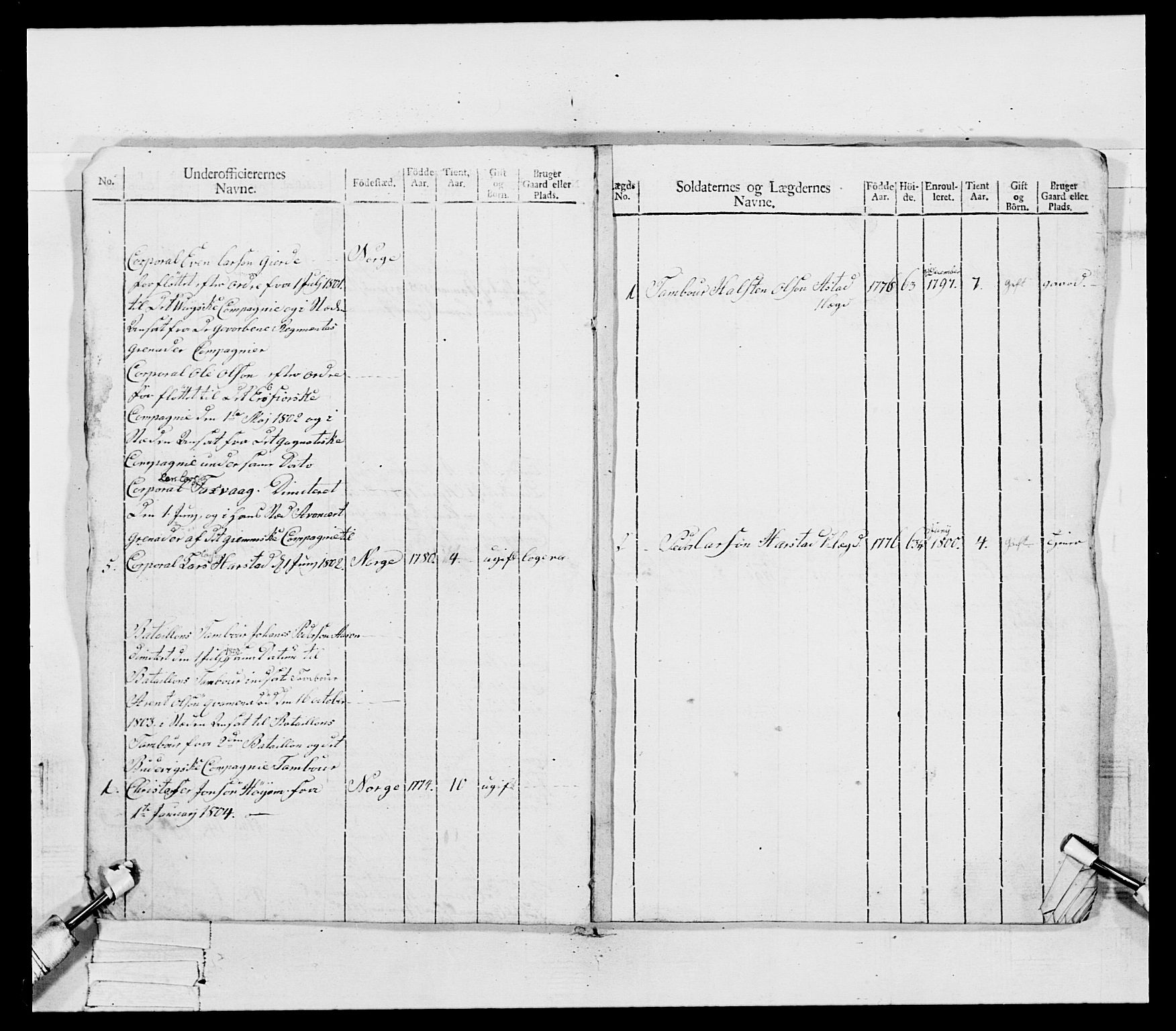 Generalitets- og kommissariatskollegiet, Det kongelige norske kommissariatskollegium, AV/RA-EA-5420/E/Eh/L0081: 2. Trondheimske nasjonale infanteriregiment, 1801-1804, p. 70