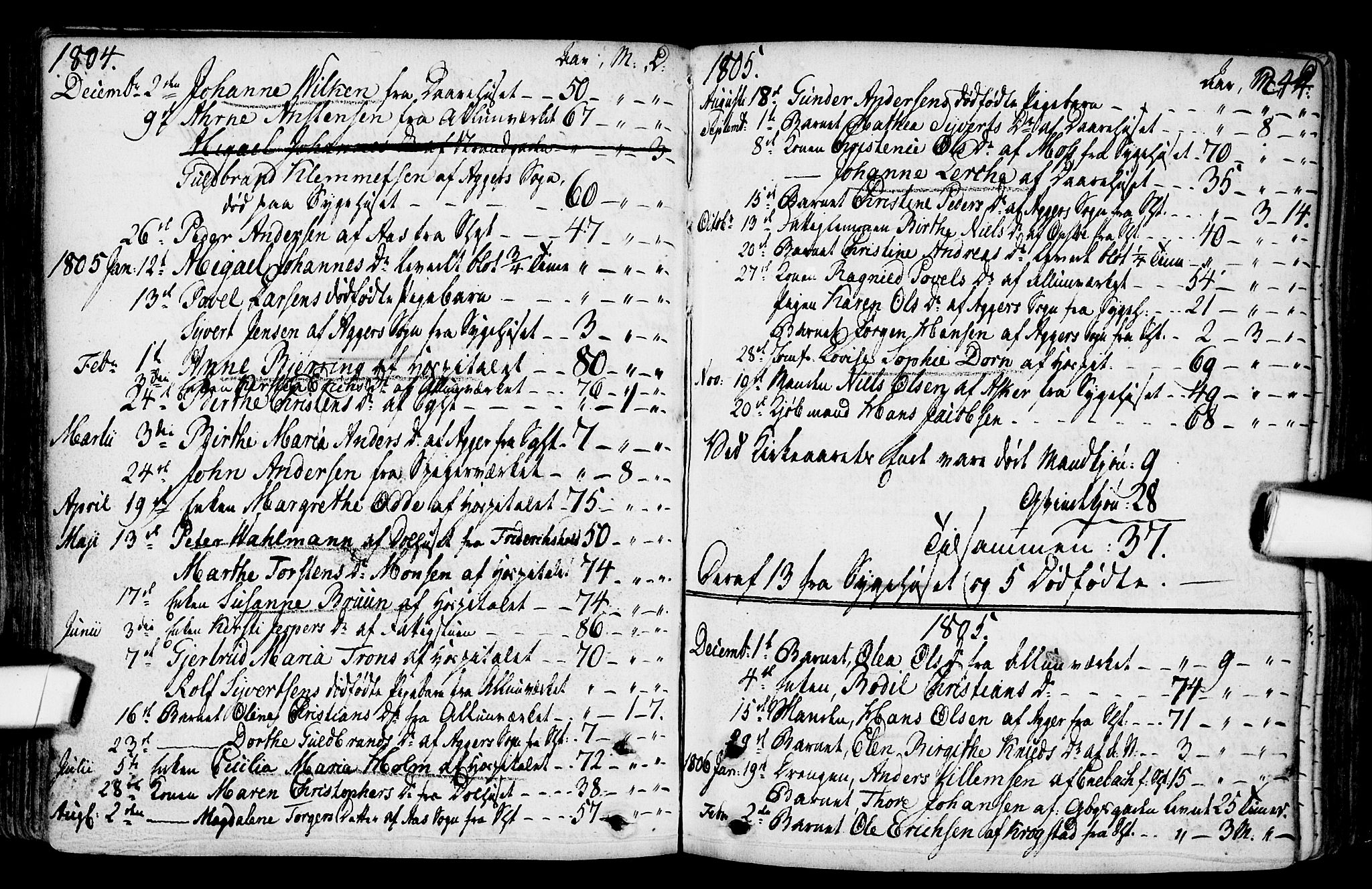 Gamlebyen prestekontor Kirkebøker, SAO/A-10884/F/Fa/L0001: Parish register (official) no. 1, 1734-1818, p. 244