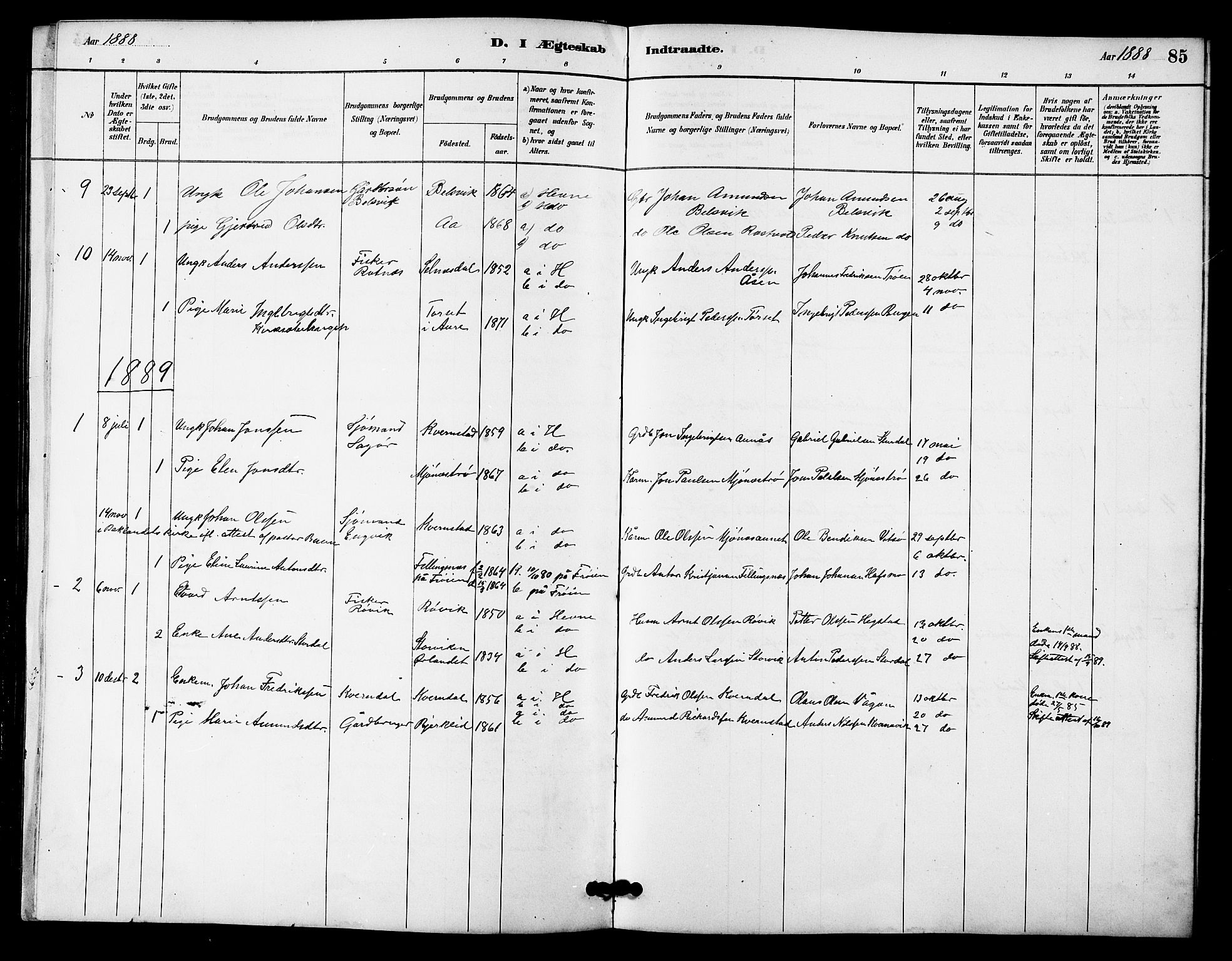 Ministerialprotokoller, klokkerbøker og fødselsregistre - Sør-Trøndelag, SAT/A-1456/633/L0519: Parish register (copy) no. 633C01, 1884-1905, p. 85