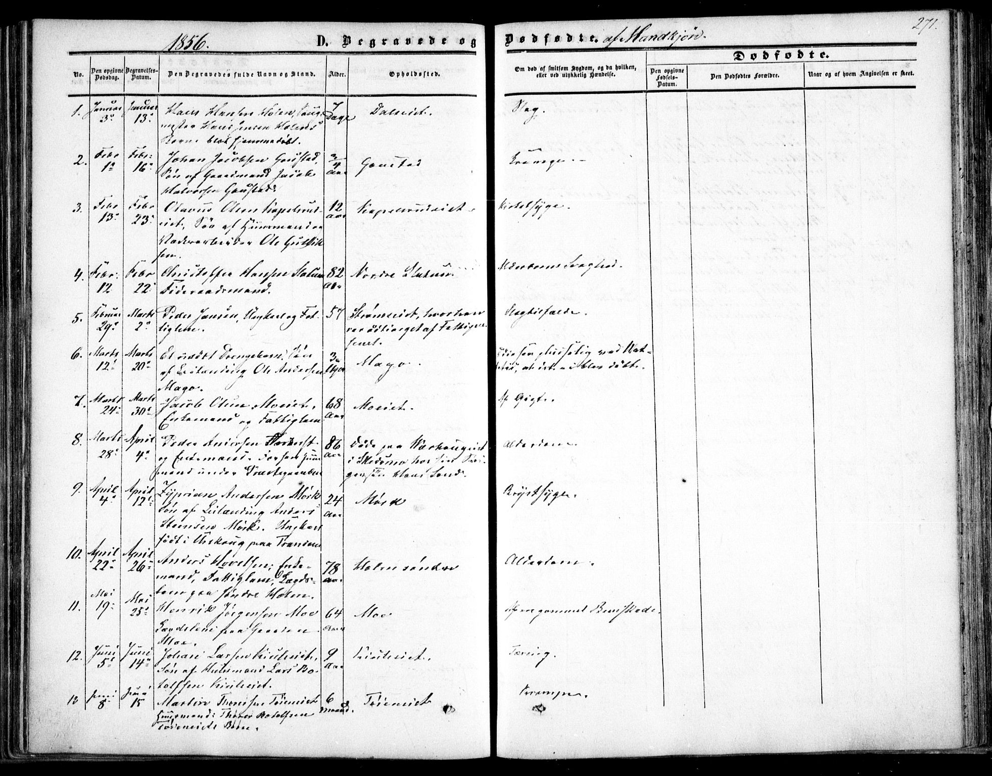 Nittedal prestekontor Kirkebøker, SAO/A-10365a/F/Fa/L0005: Parish register (official) no. I 5, 1850-1862, p. 271