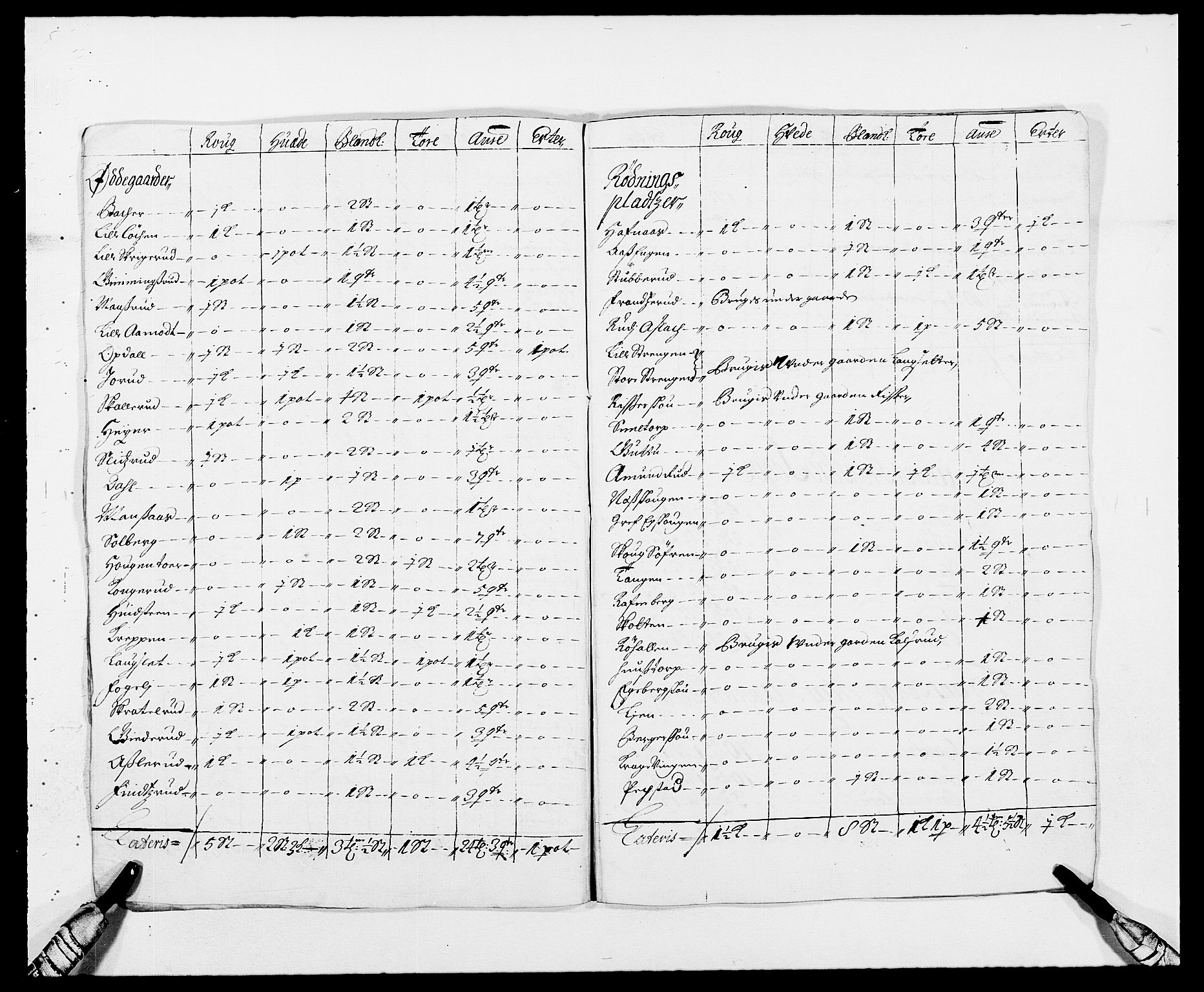 Rentekammeret inntil 1814, Reviderte regnskaper, Fogderegnskap, AV/RA-EA-4092/R06/L0283: Fogderegnskap Heggen og Frøland, 1691-1693, p. 130