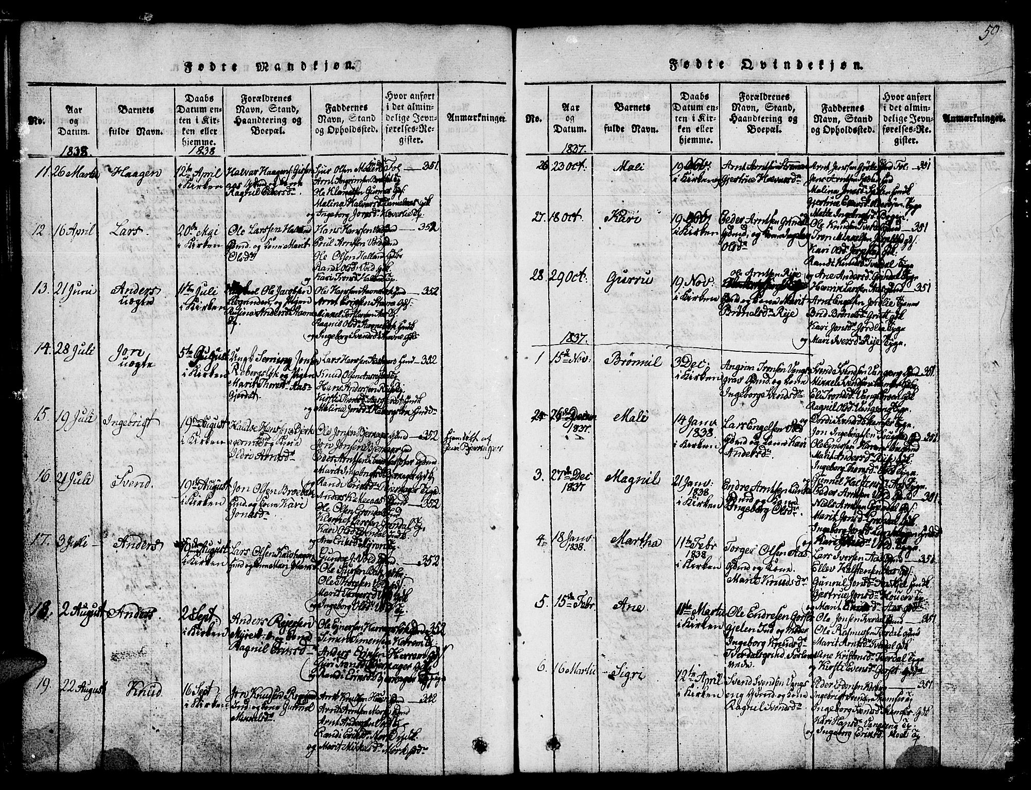 Ministerialprotokoller, klokkerbøker og fødselsregistre - Sør-Trøndelag, SAT/A-1456/674/L0874: Parish register (copy) no. 674C01, 1816-1860, p. 59