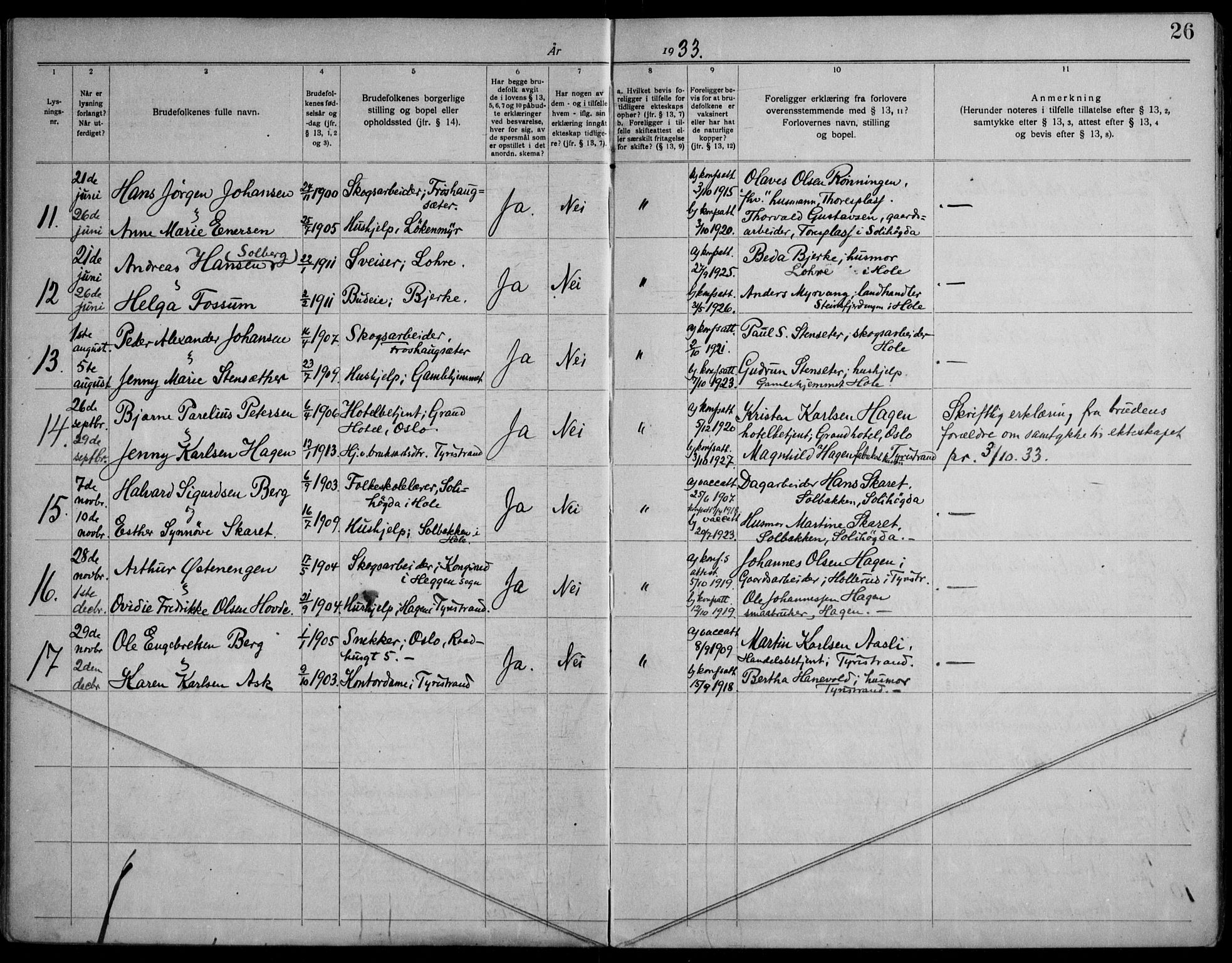 Hole kirkebøker, AV/SAKO-A-228/H/Ha/L0004: Banns register no. 4, 1919-1960, p. 26