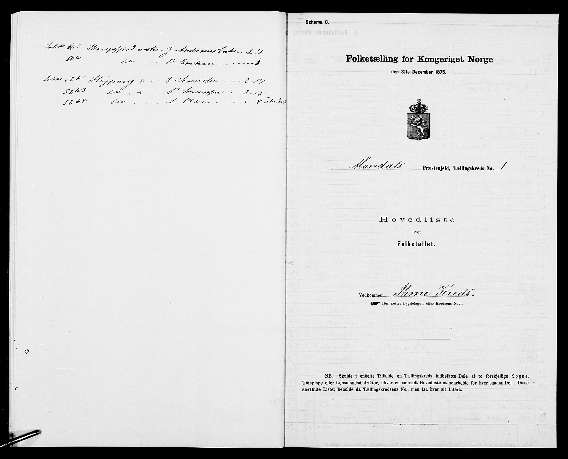 SAK, 1875 census for 1019L Mandal/Halse og Harkmark, 1875, p. 29