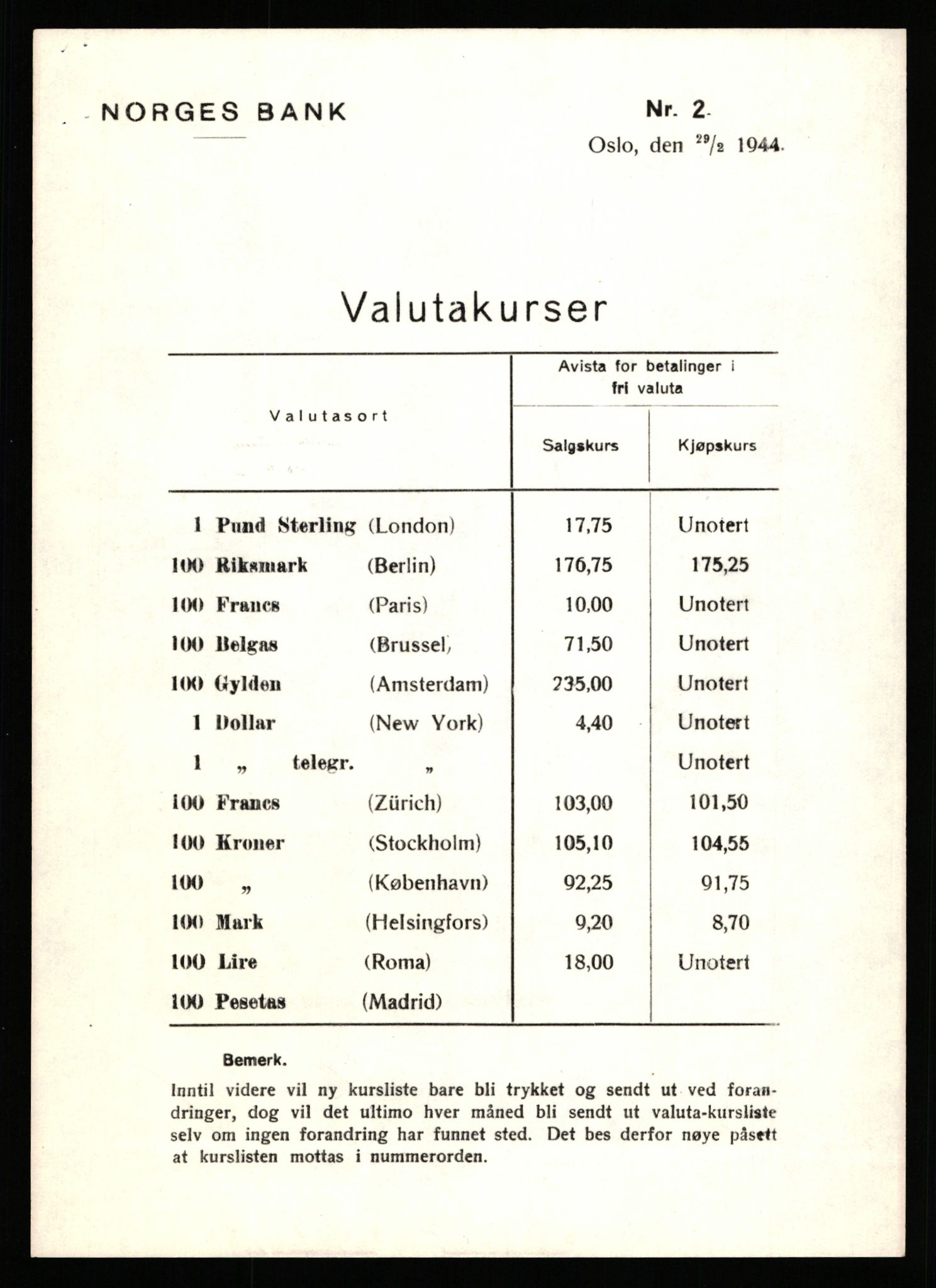 Norges Bank, Statistisk avdeling, AV/RA-S-4063/D/L0171: Sakarkiv, 1925-1953, p. 3315