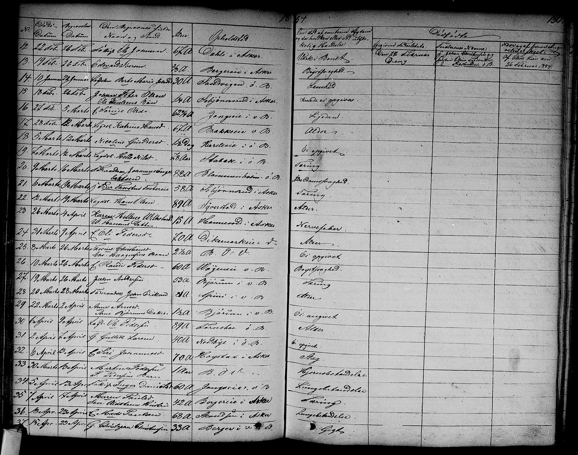 Asker prestekontor Kirkebøker, SAO/A-10256a/F/Fa/L0011: Parish register (official) no. I 11, 1825-1878, p. 150