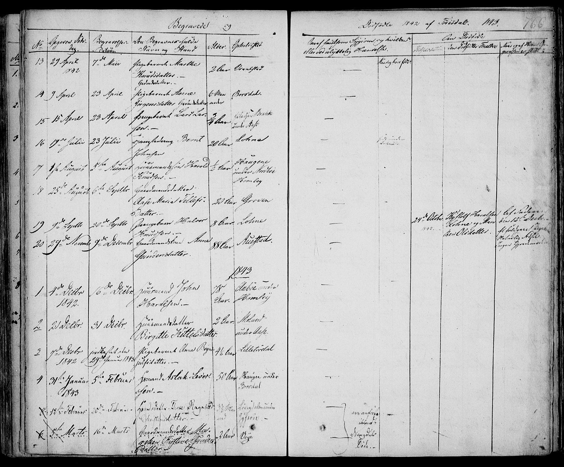 Drangedal kirkebøker, SAKO/A-258/F/Fa/L0007b: Parish register (official) no. 7b, 1837-1856, p. 766