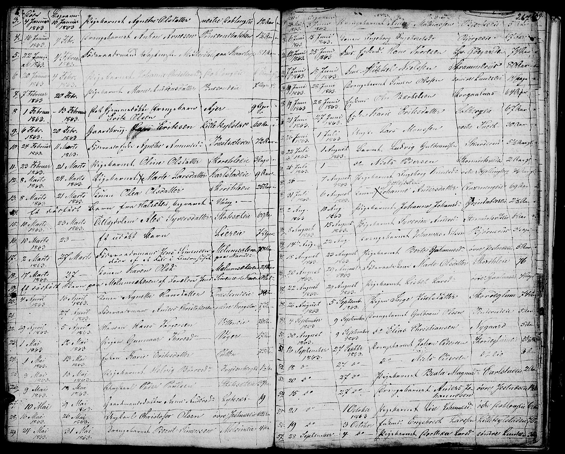 Vang prestekontor, Hedmark, SAH/PREST-008/H/Ha/Hab/L0009: Parish register (copy) no. 9, 1836-1870, p. 267