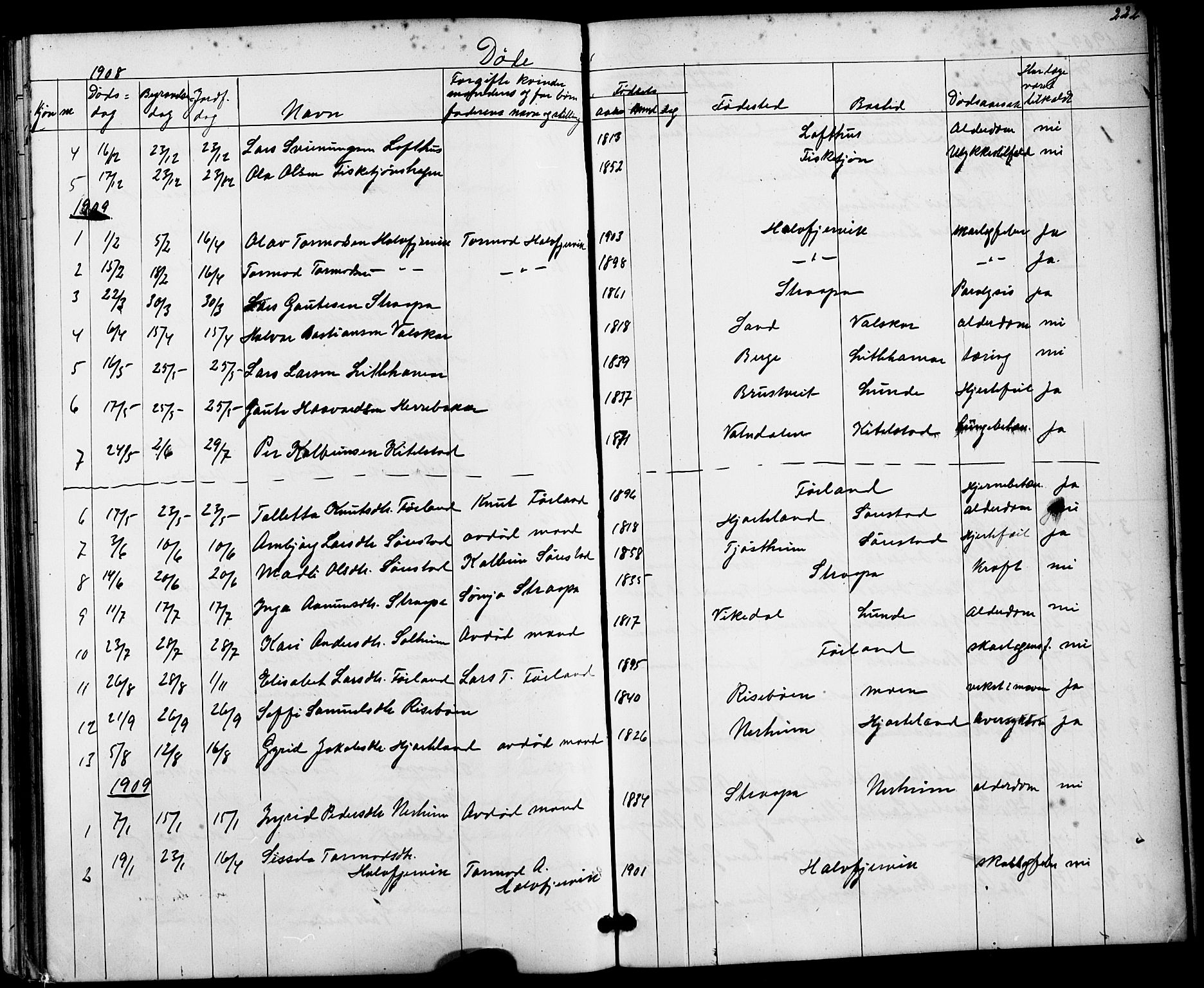 Suldal sokneprestkontor, AV/SAST-A-101845/01/V/L0005: Parish register (copy) no. B 5, 1885-1916, p. 222