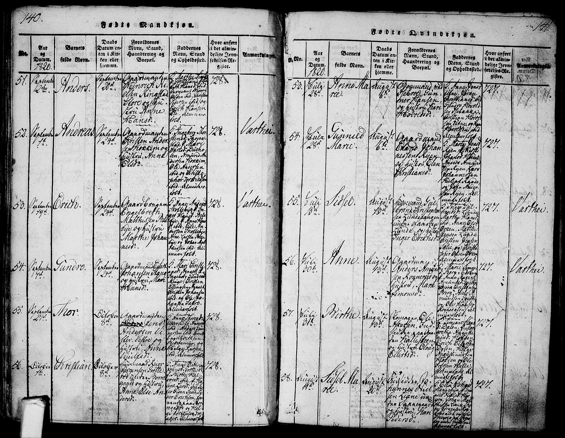 Tune prestekontor Kirkebøker, SAO/A-2007/F/Fa/L0005: Parish register (official) no. 5, 1815-1823, p. 140-141
