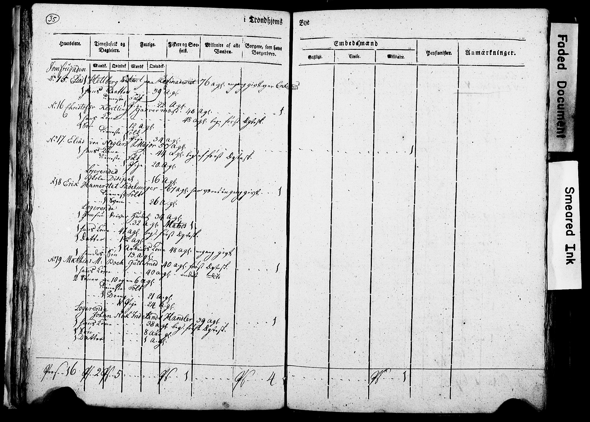 RA, Census 1815 for Trondheim, 1815, p. 236