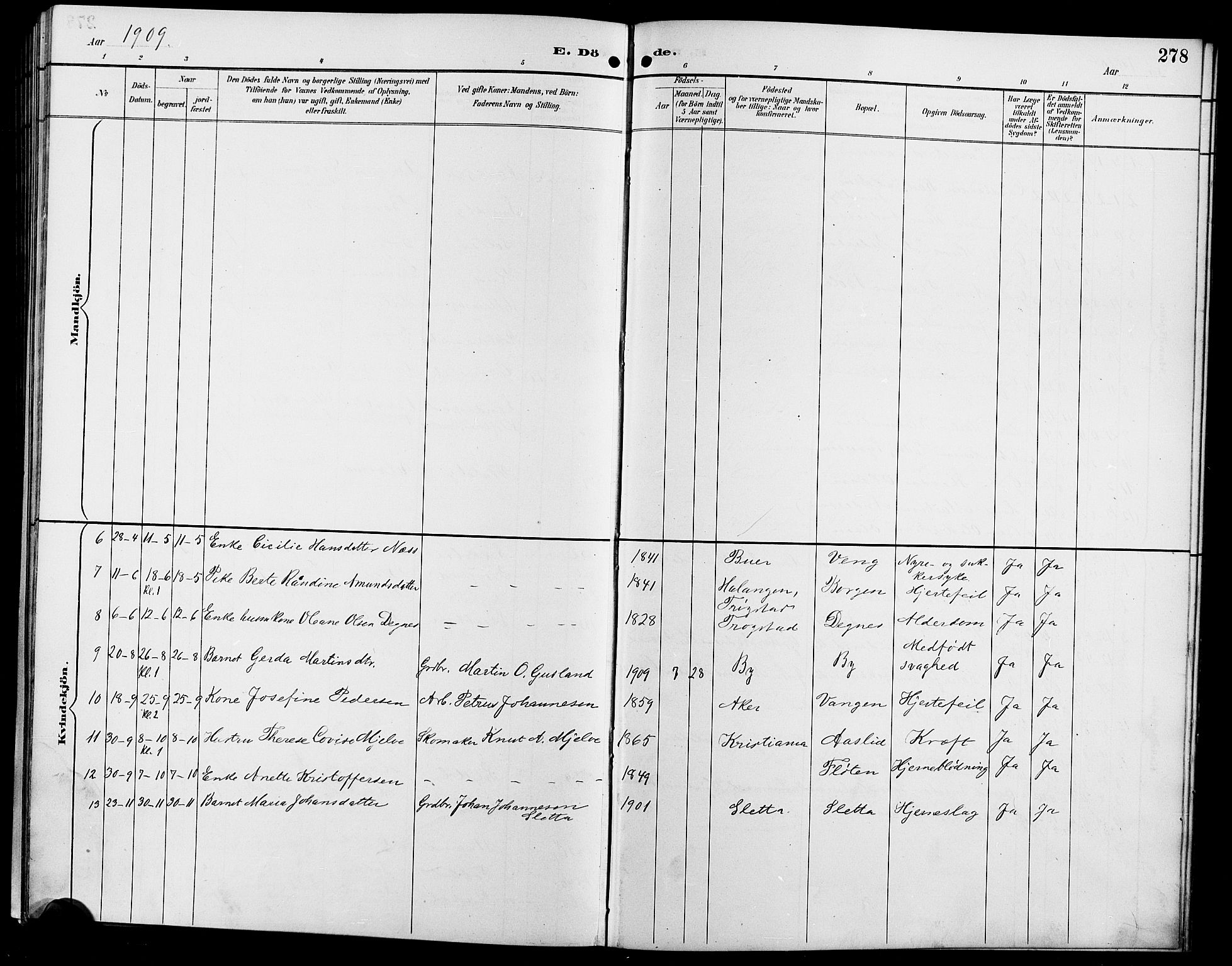 Enebakk prestekontor Kirkebøker, SAO/A-10171c/G/Ga/L0006: Parish register (copy) no. I 6, 1889-1911, p. 278