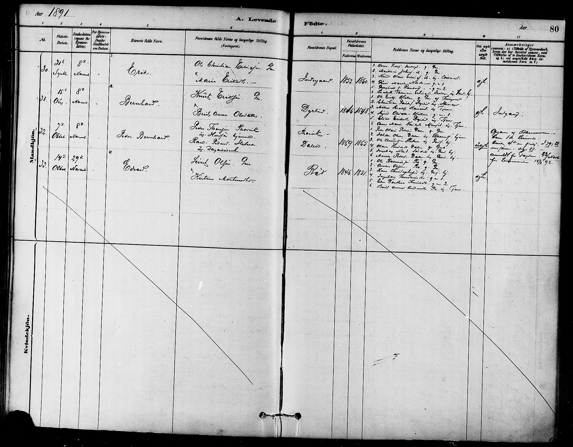 Ministerialprotokoller, klokkerbøker og fødselsregistre - Møre og Romsdal, AV/SAT-A-1454/584/L0967: Parish register (official) no. 584A07, 1879-1894, p. 80