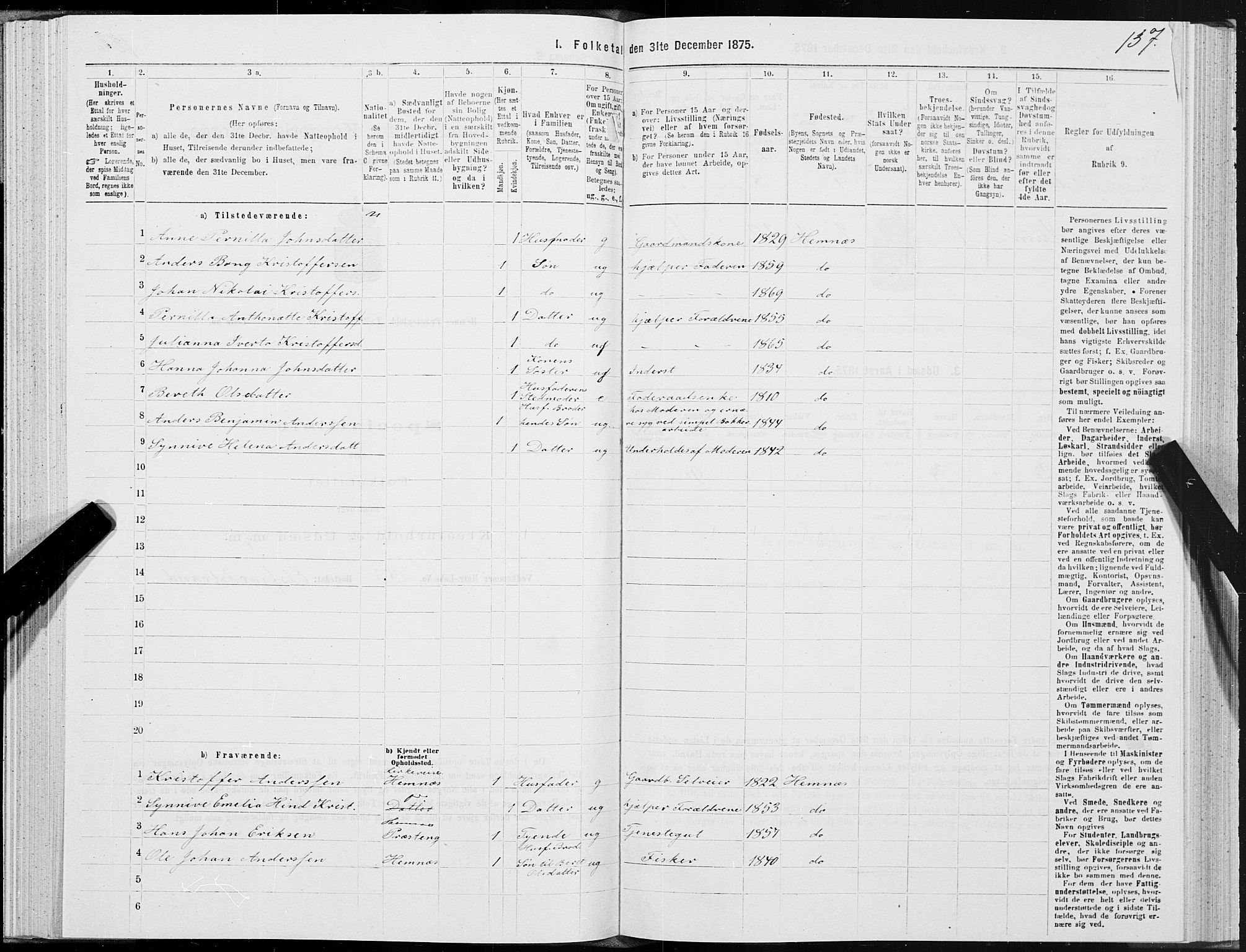 SAT, 1875 census for 1832P Hemnes, 1875, p. 1137