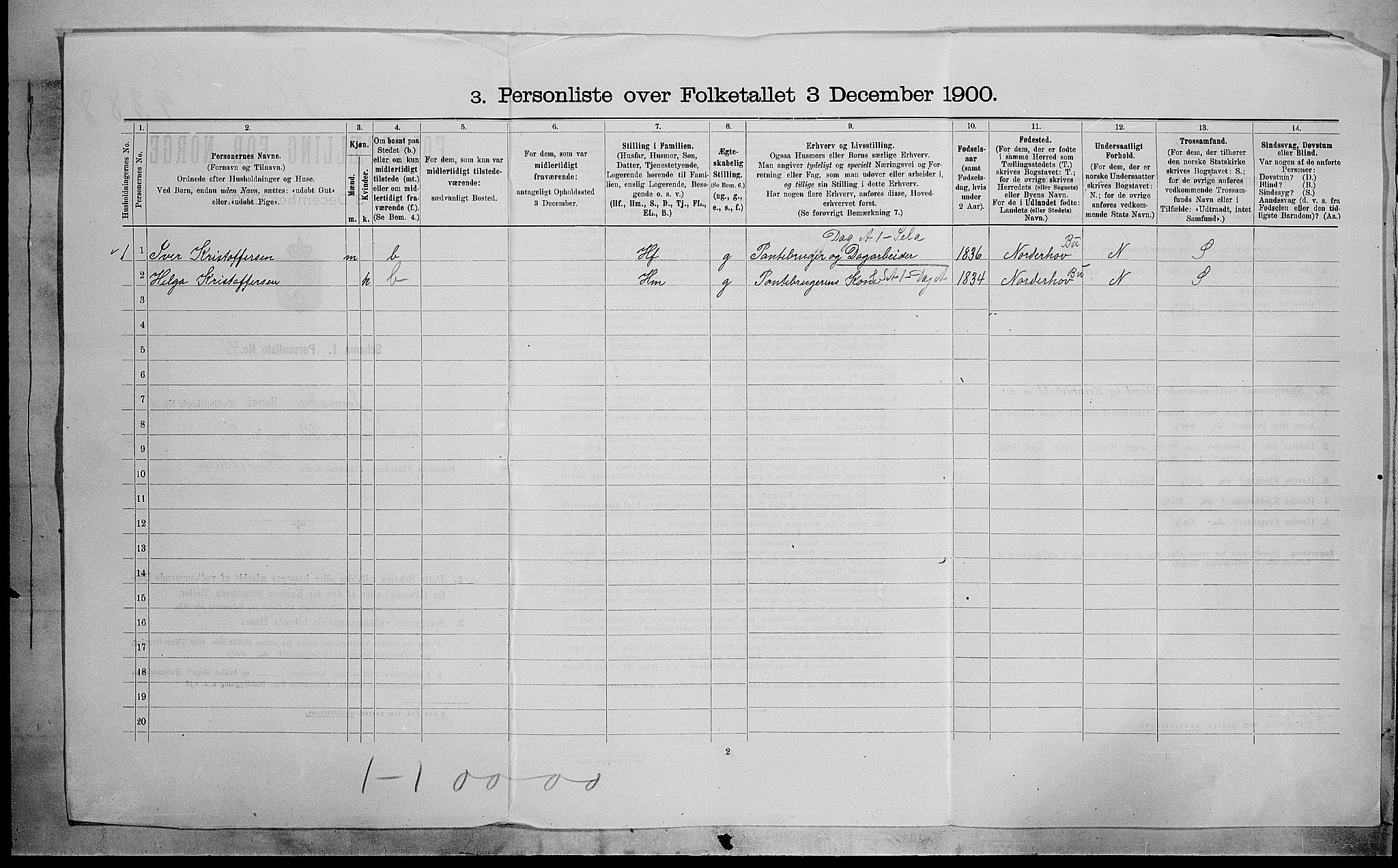 SAH, 1900 census for Jevnaker, 1900, p. 41