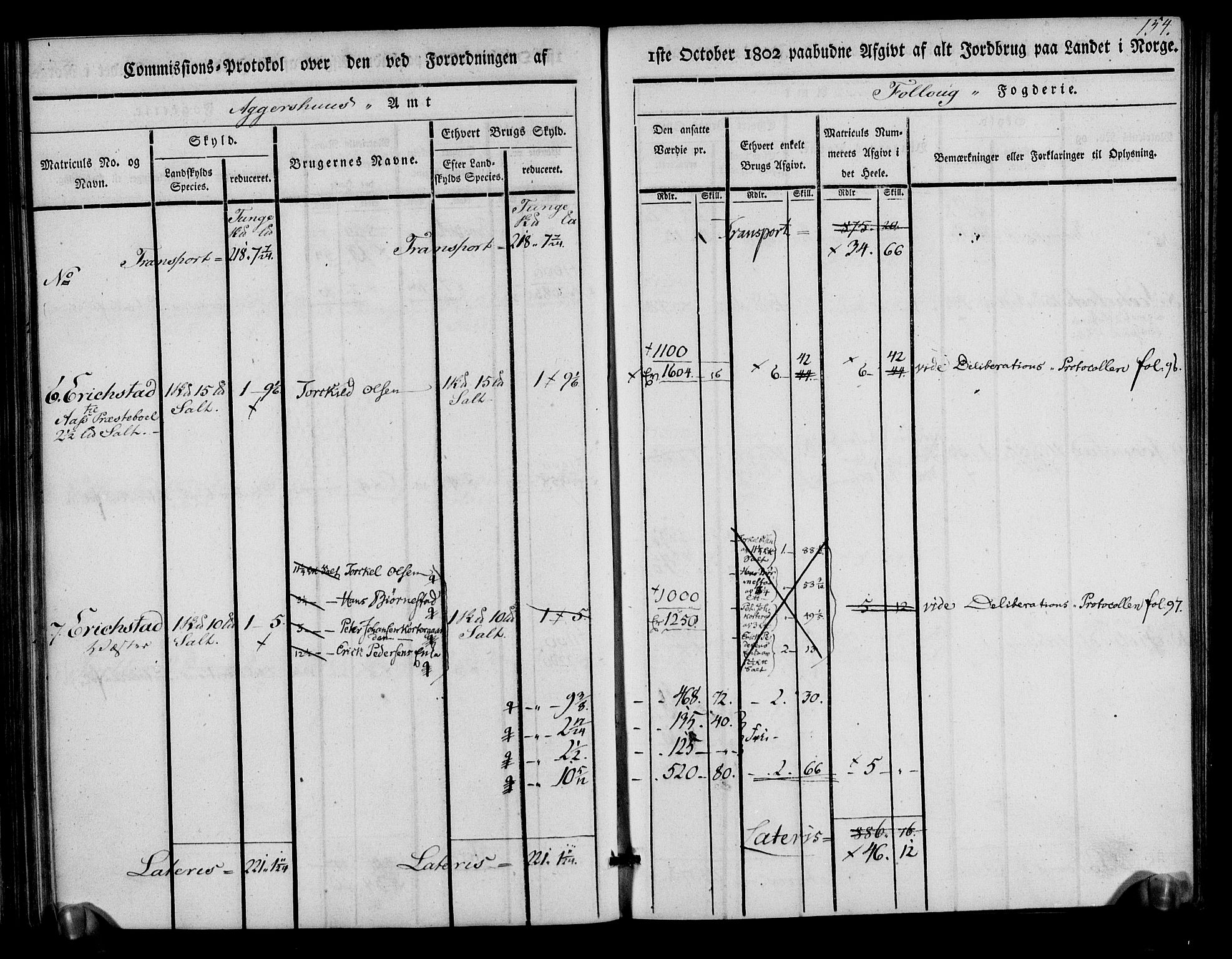 Rentekammeret inntil 1814, Realistisk ordnet avdeling, AV/RA-EA-4070/N/Ne/Nea/L0014: Follo fogderi. Kommisjonsprotokoll, 1803, p. 156