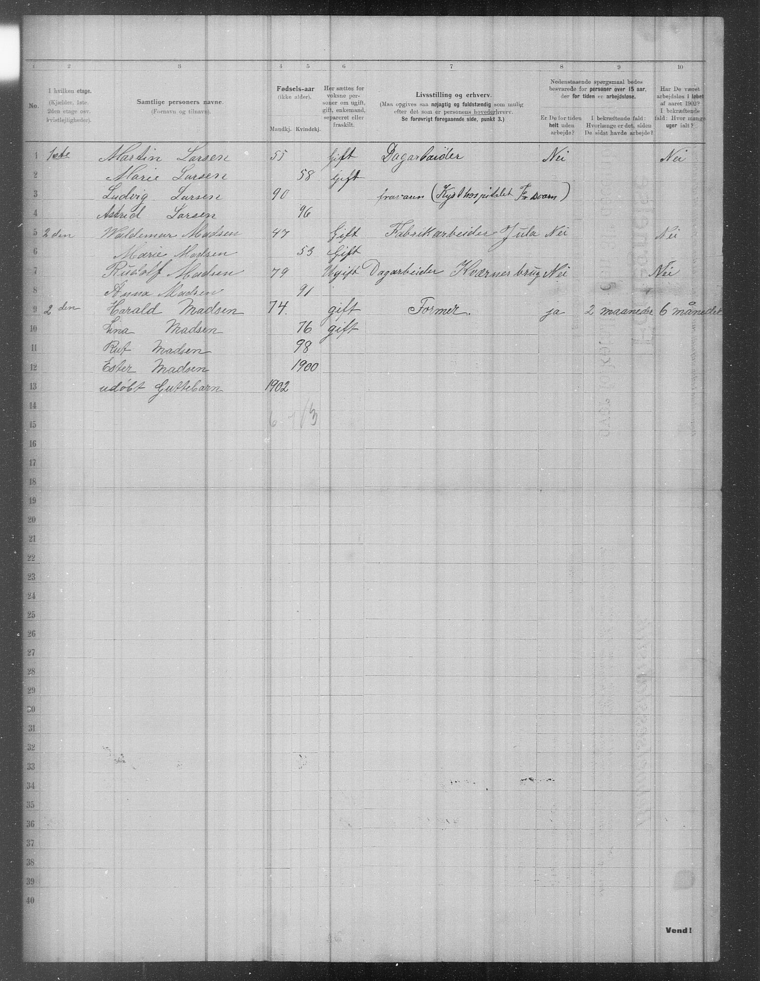 OBA, Municipal Census 1902 for Kristiania, 1902, p. 588