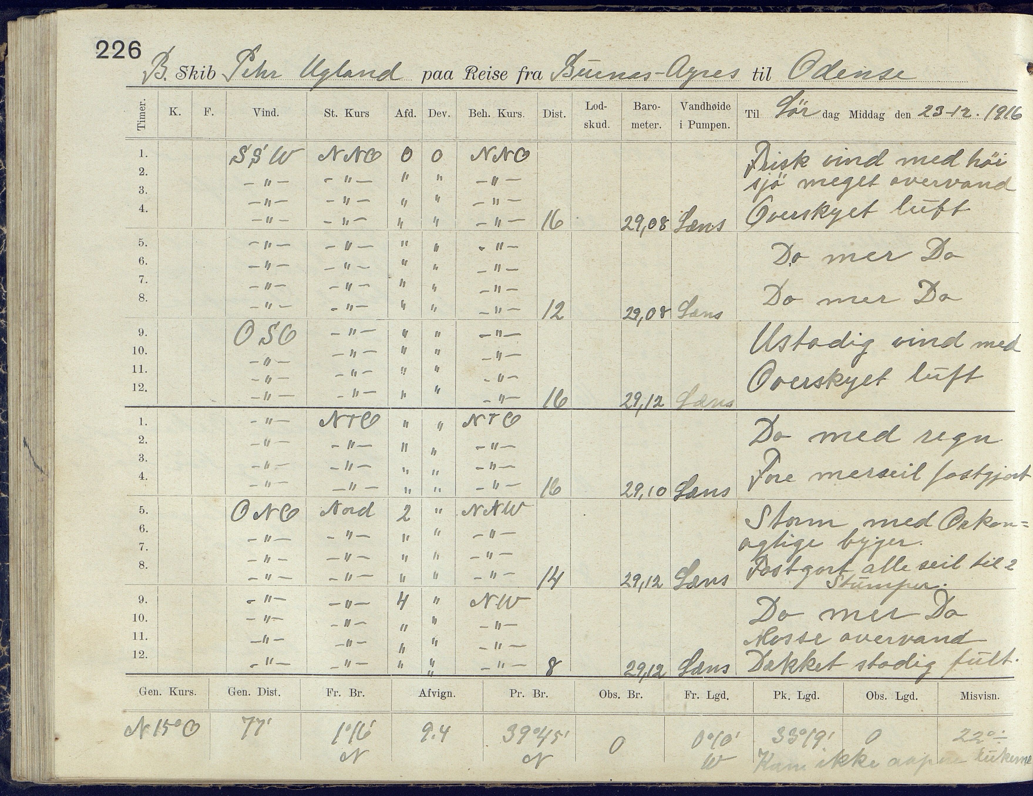 Fartøysarkivet, AAKS/PA-1934/F/L0272/0001: Pehr Ugland (bark) / Pehr Ugland (bark) skipsjournal 1916-1917, 1916-1917, p. 226