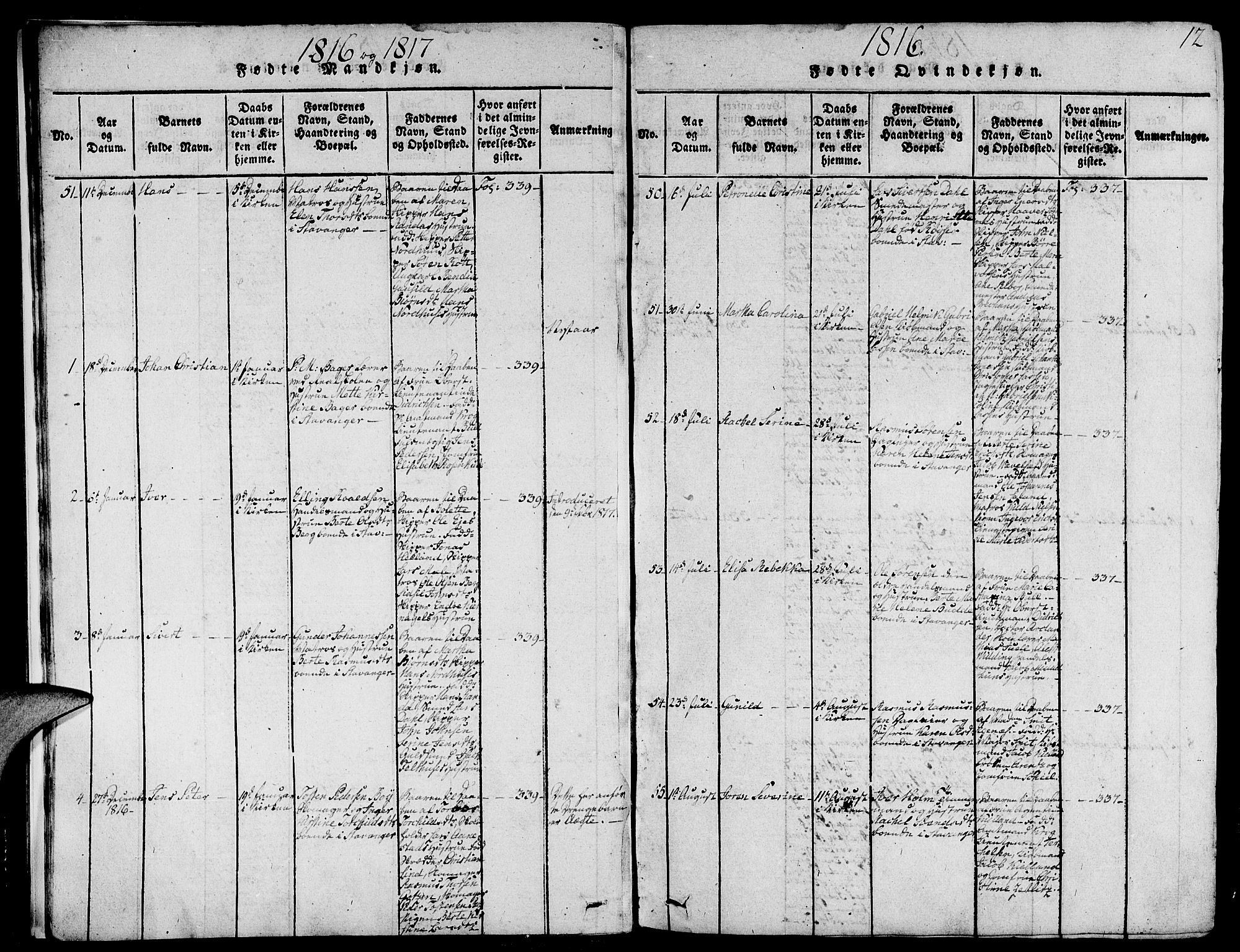Domkirken sokneprestkontor, SAST/A-101812/001/30/30BA/L0008: Parish register (official) no. A 8, 1816-1821, p. 12