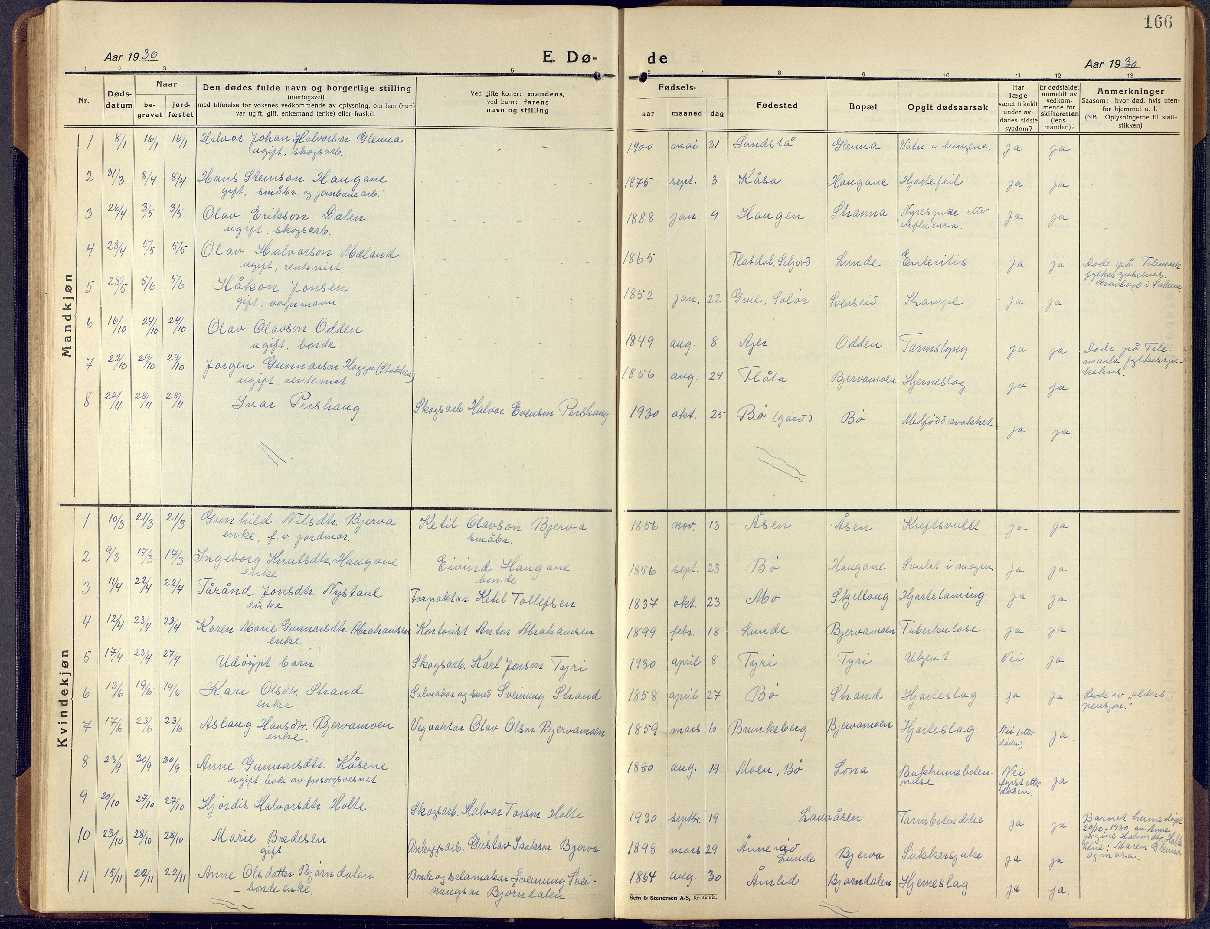 Lunde kirkebøker, SAKO/A-282/F/Fa/L0006: Parish register (official) no. I 6, 1922-1940, p. 166